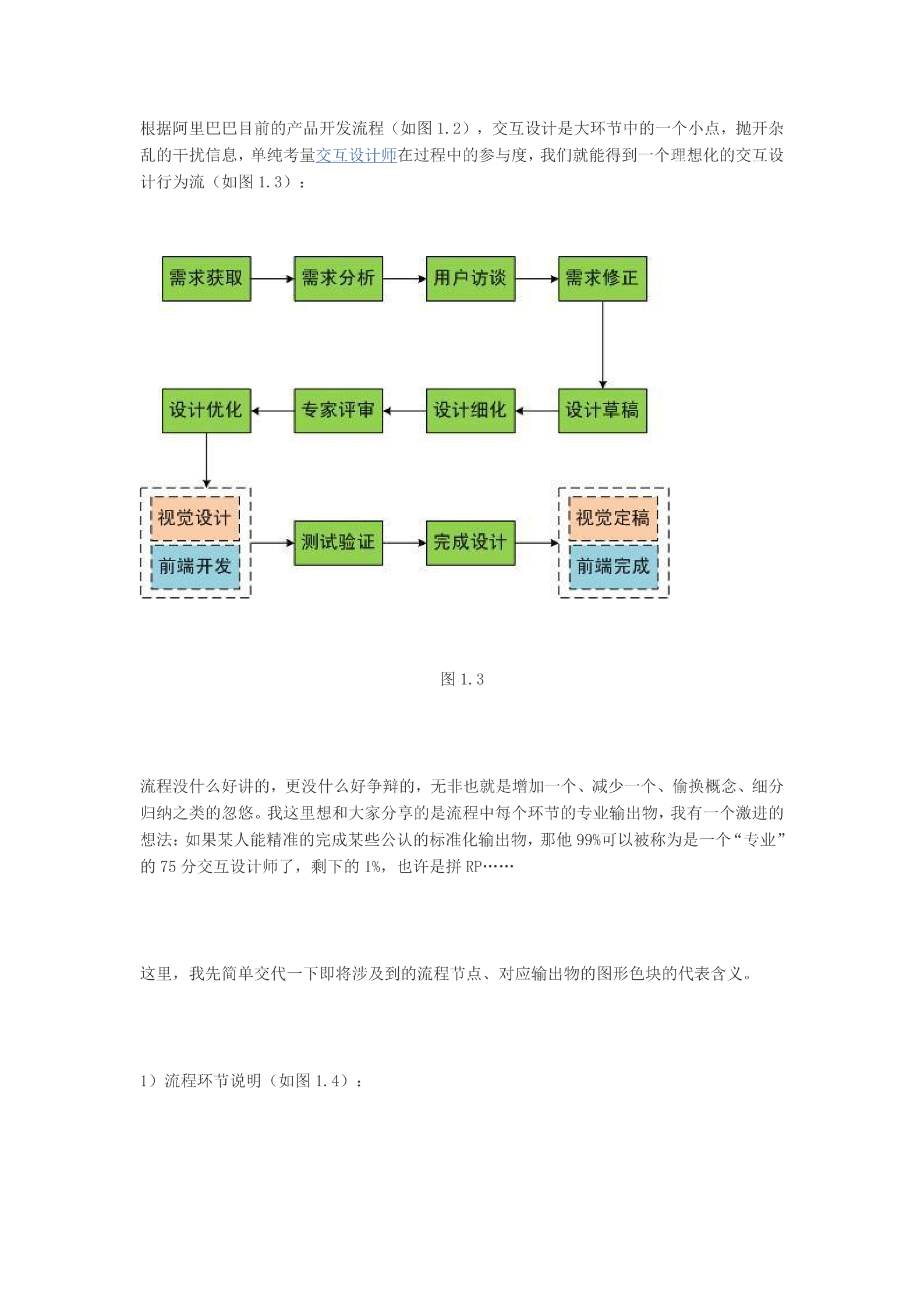 阿里巴巴公司内部资料：交互设计全档案_ITIL之家(www.itilzj.com)_.DOC 第4页