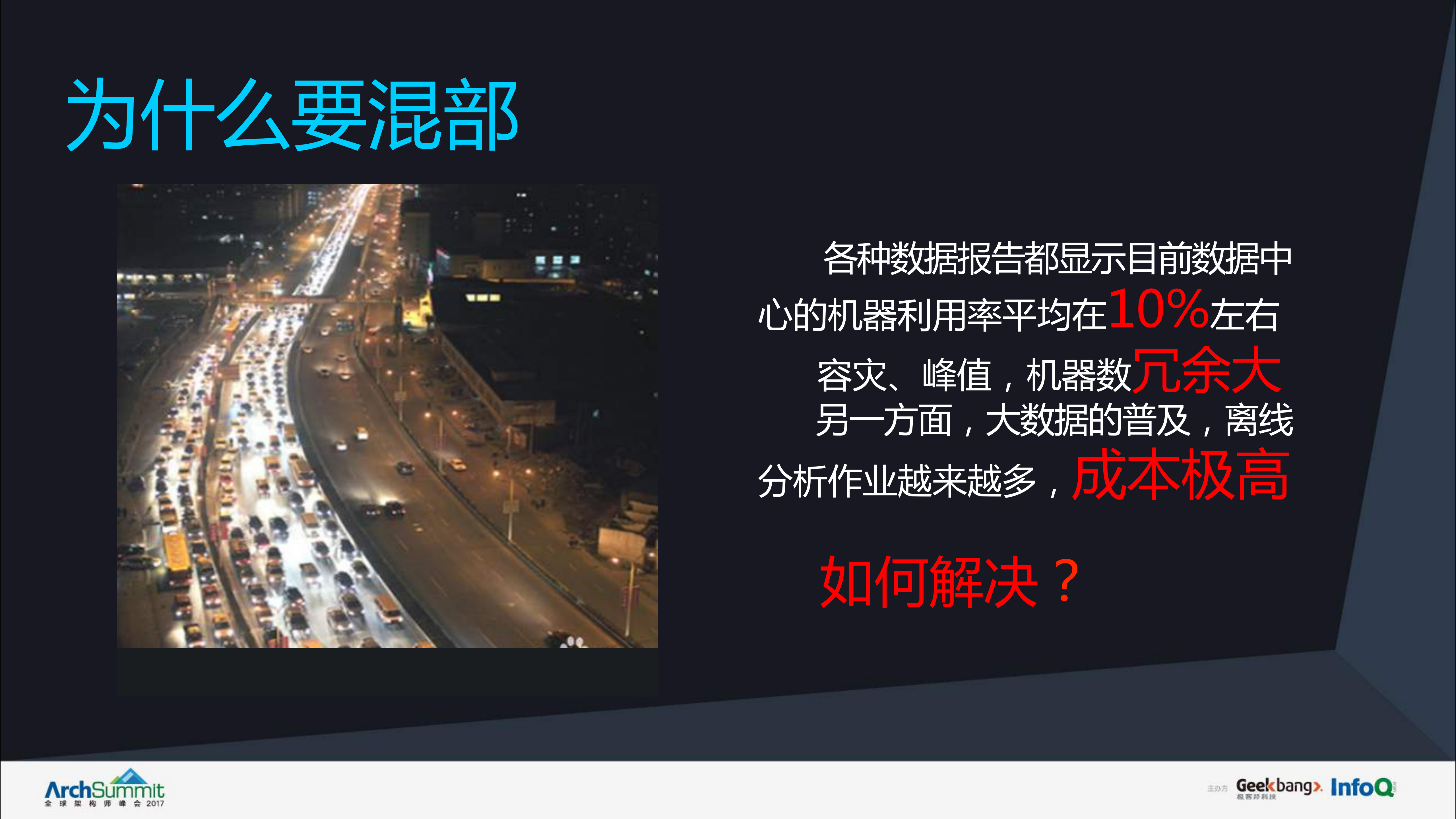 阿里混部技术最佳实践_ITIL之家(www.itilzj.com)_.PDF 第4页