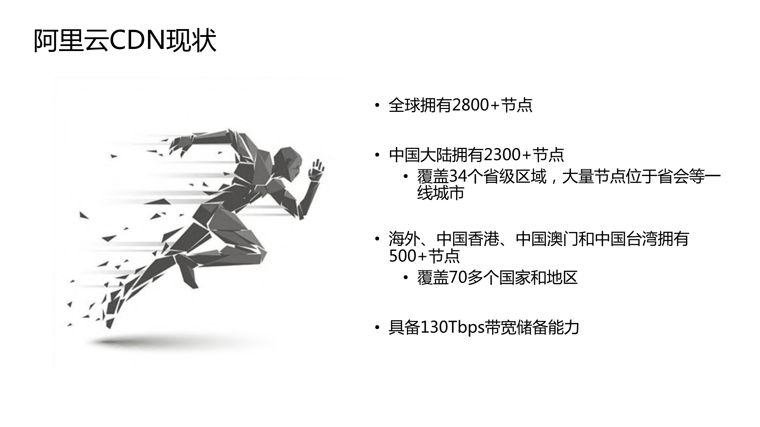 阿里云CDN边缘脚本EdgeScript落地实践_ITIL之家(www.itilzj.com)_.PDF 第3页