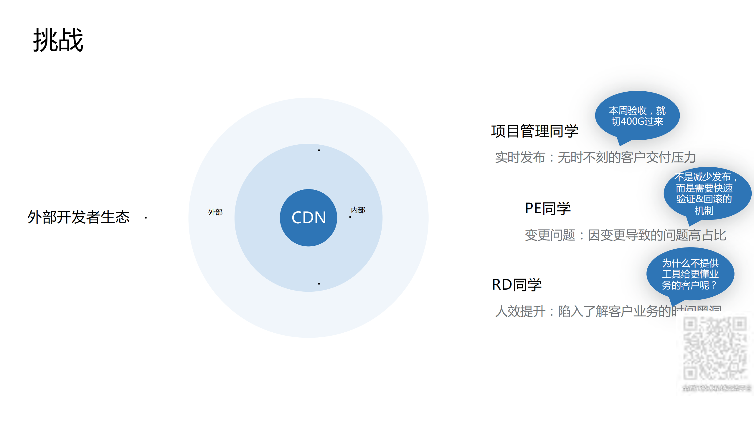 阿里云CDN边缘脚本EdgeScript落地实践_ITIL之家(www.itilzj.com)_.PDF 第4页