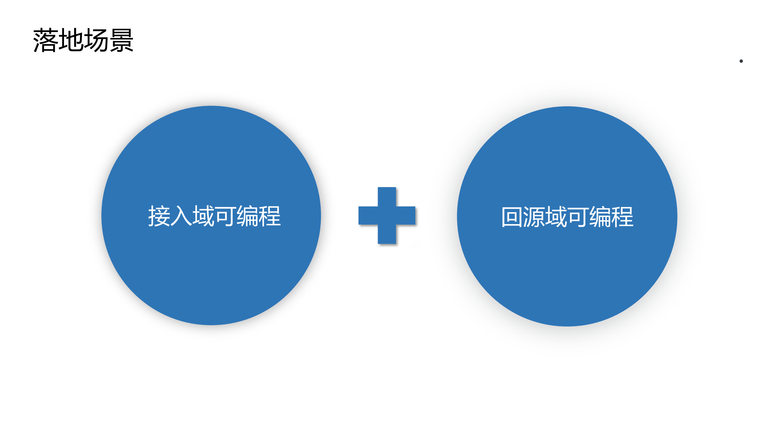阿里云CDN边缘脚本EdgeScript落地实践_ITIL之家(www.itilzj.com)_.PDF 第6页