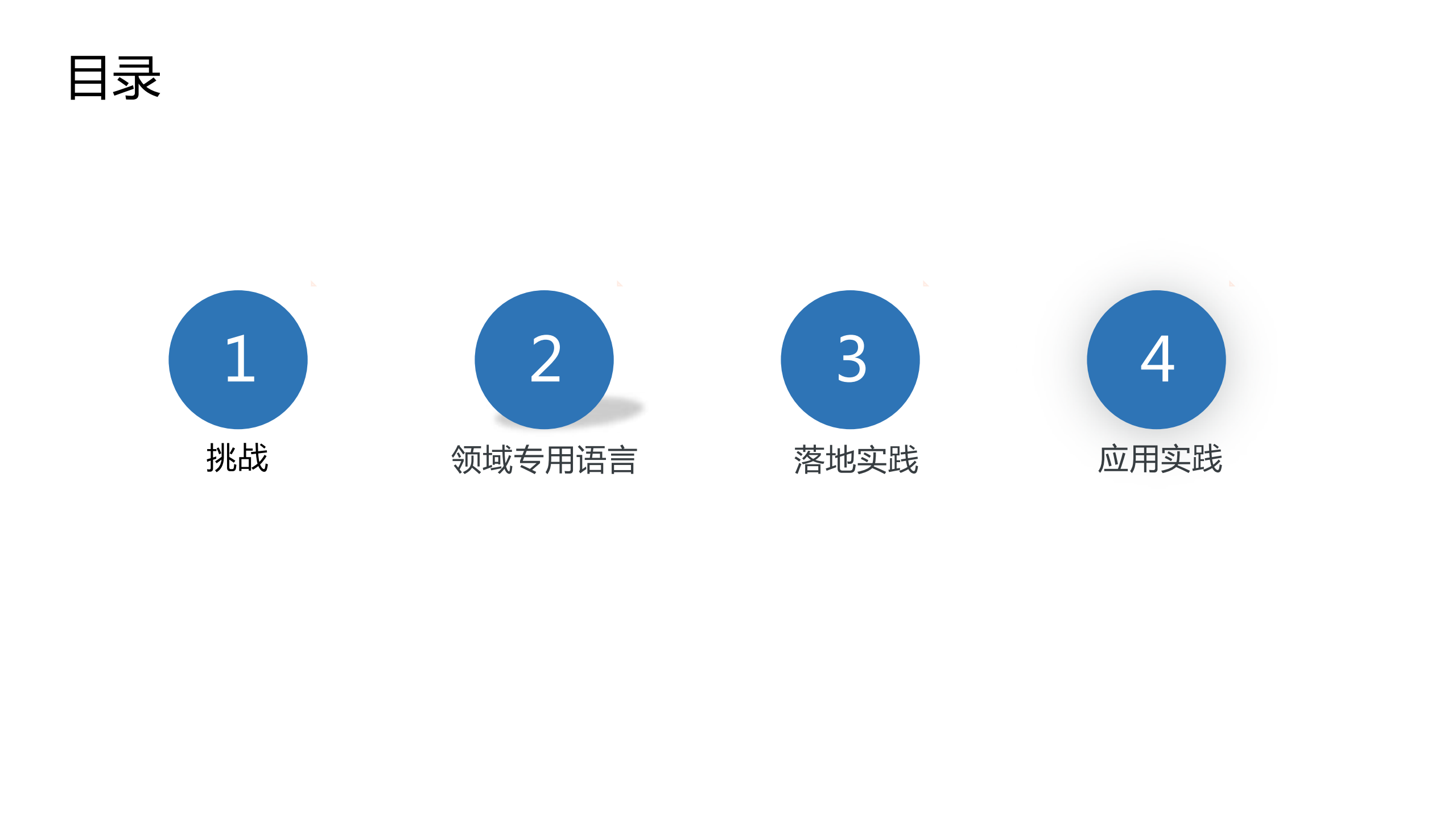 阿里云CDN边缘脚本EdgeScript落地实践_ITIL之家(www.itilzj.com)_.PDF 第9页