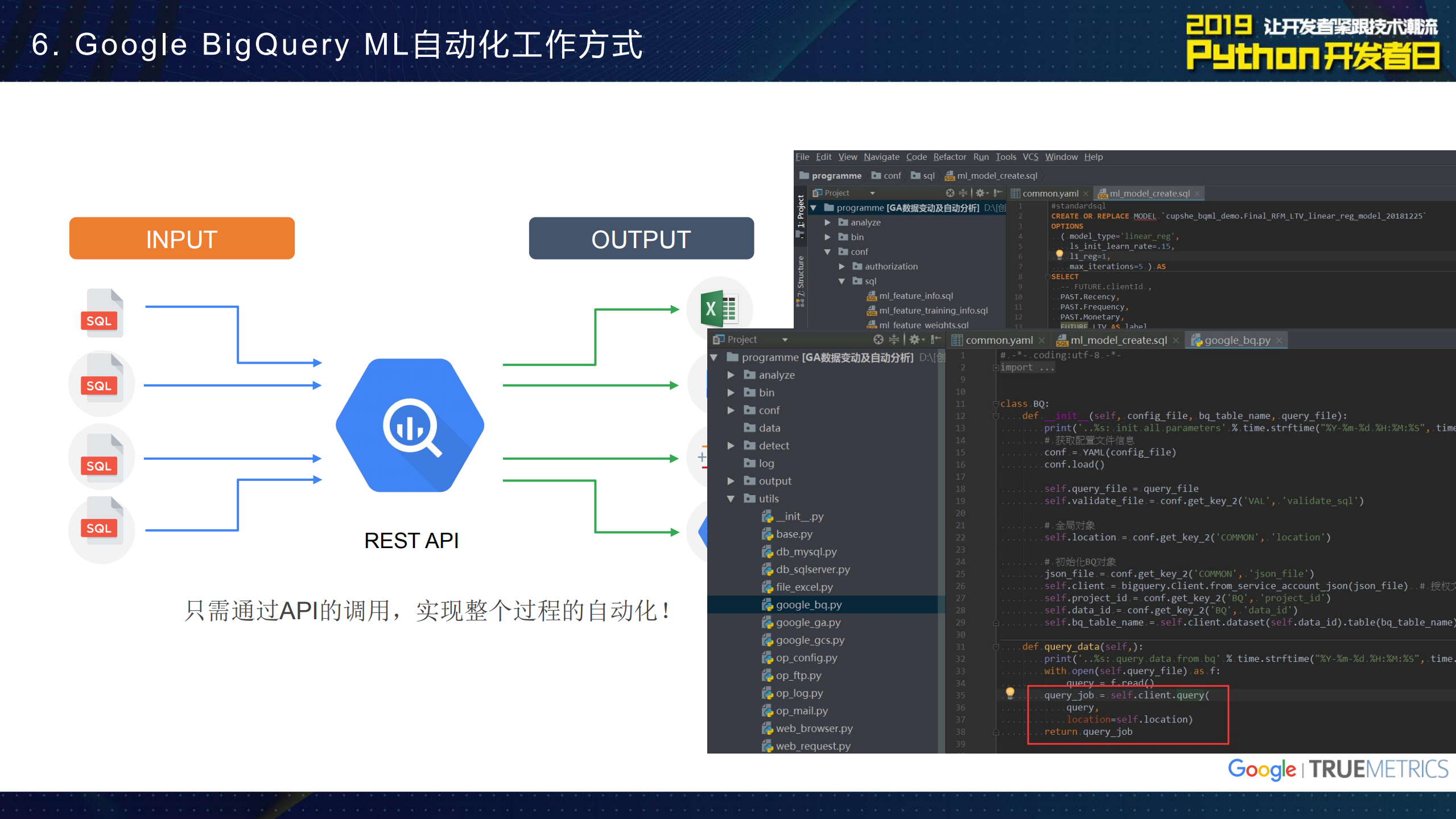 Python在Google+BigQuery+Machine+Learning中的应用_ITIL之家(www.itilzj.com)_.PDF 第10页