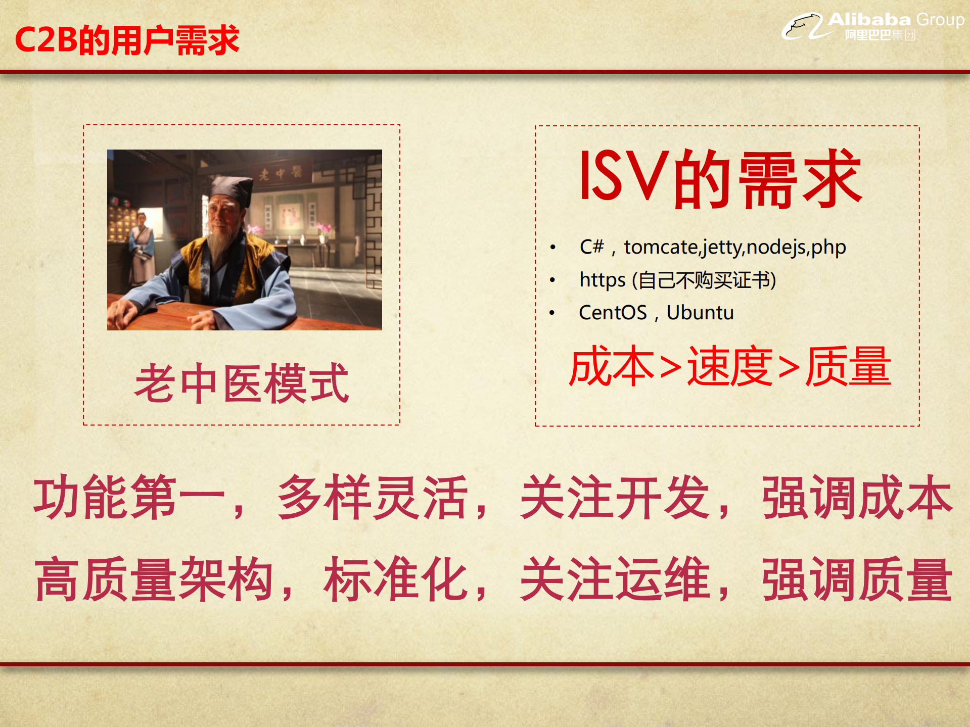 阿里聚石塔电商云容器服务应用实践_ITIL之家(www.itilzj.com)_.PDF 第8页