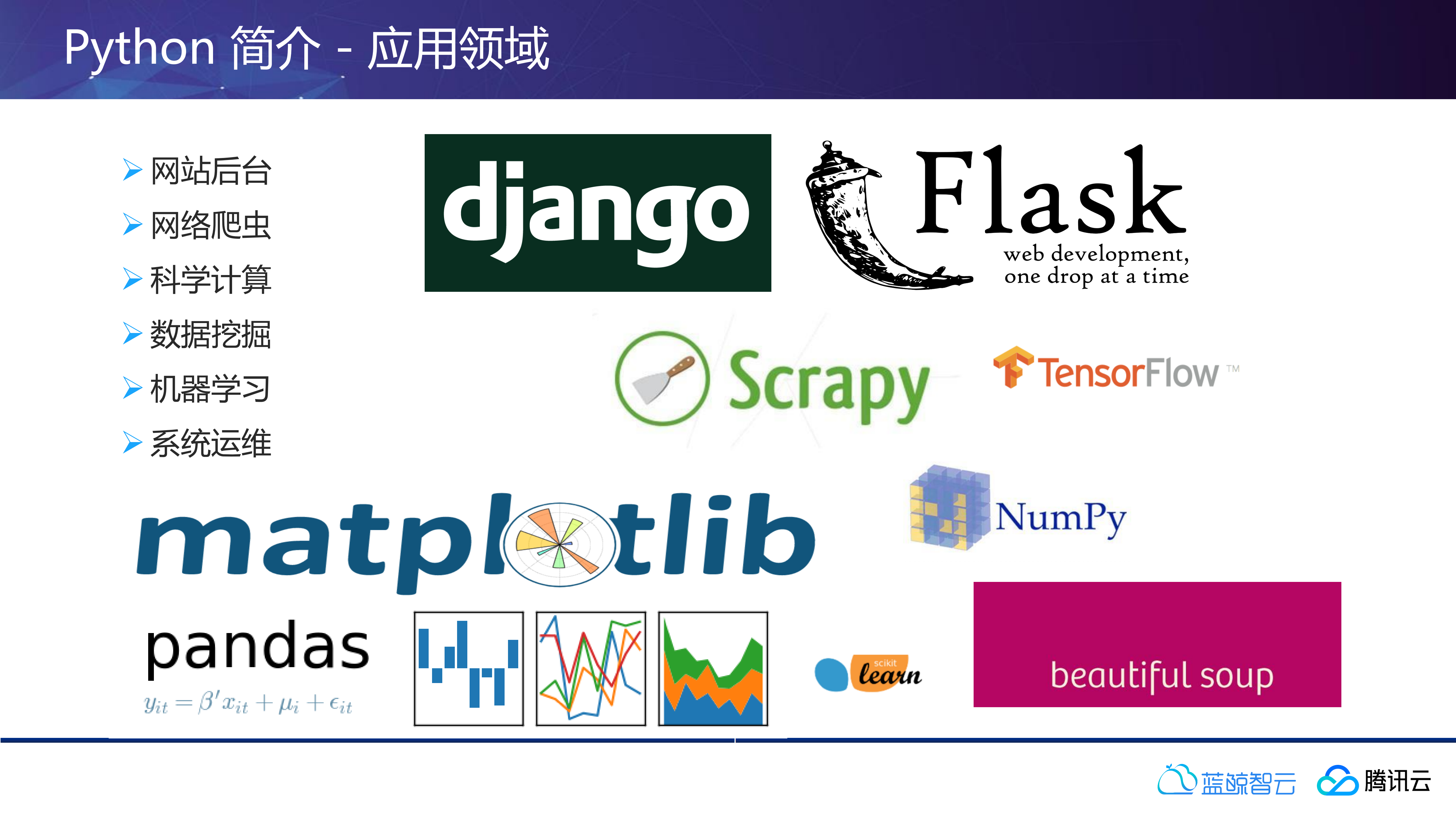 Python基础一_ITIL之家(www.itilzj.com)_.PDF 第5页