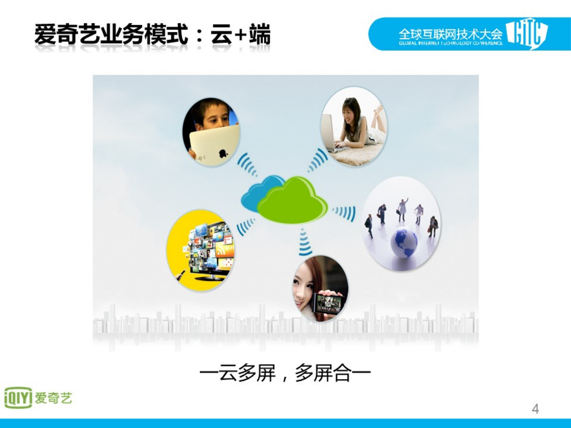 爱奇艺云计算实践_ITIL之家(www.itilzj.com)_.PDF 第4页