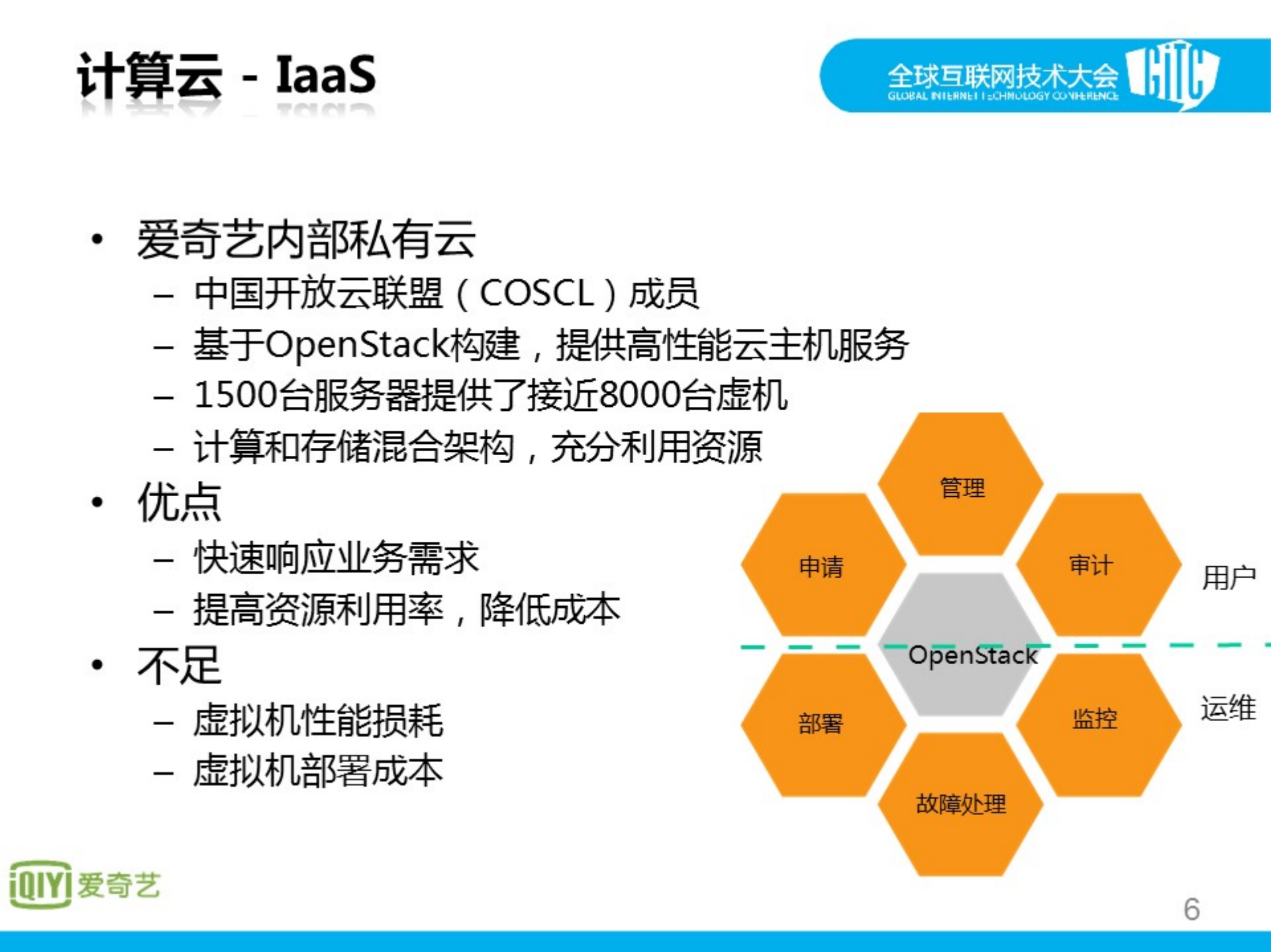爱奇艺云计算实践_ITIL之家(www.itilzj.com)_.PDF 第6页