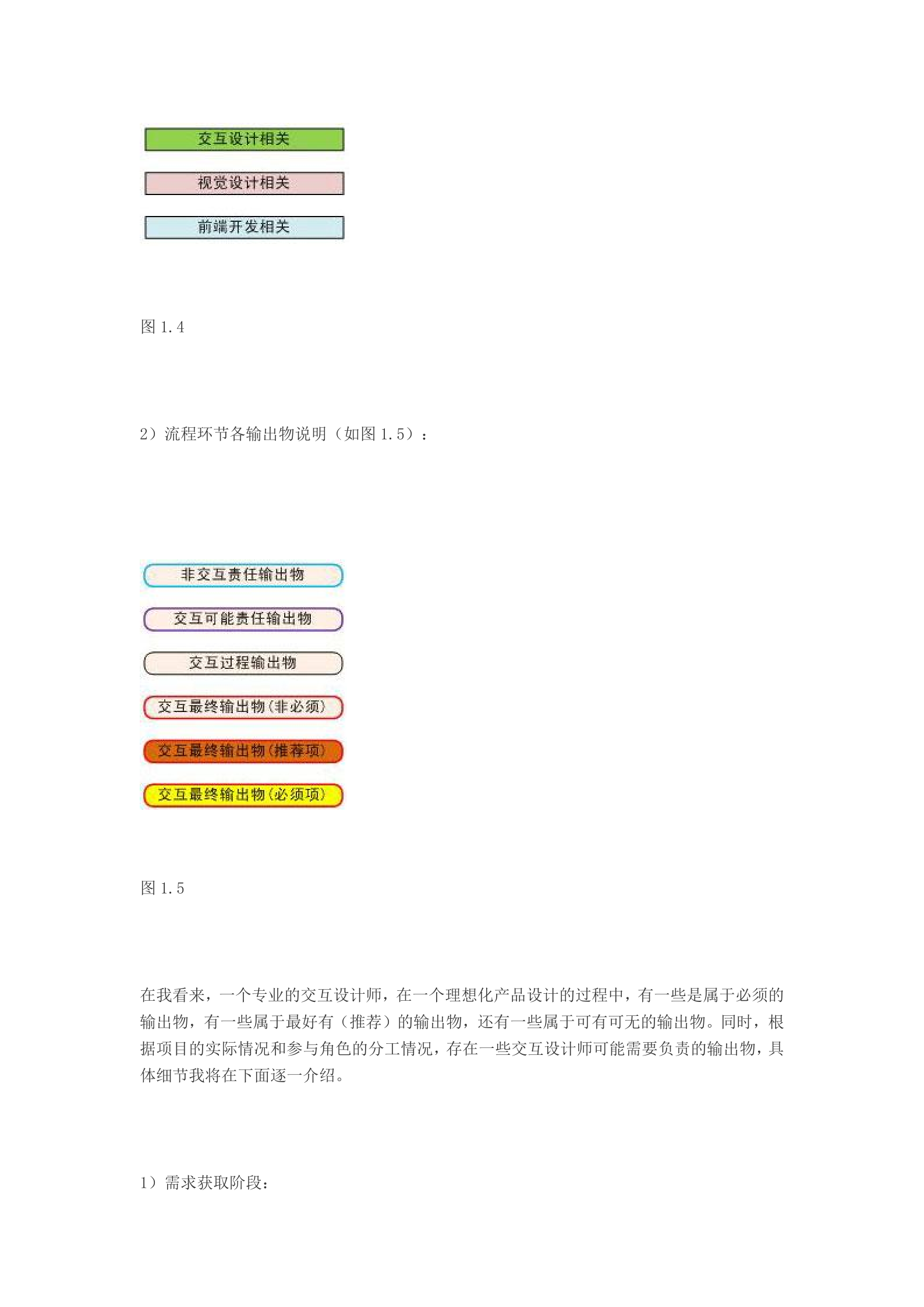 阿里巴巴公司内部资料：交互设计全档案_ITIL之家(www.itilzj.com)_.DOC 第5页