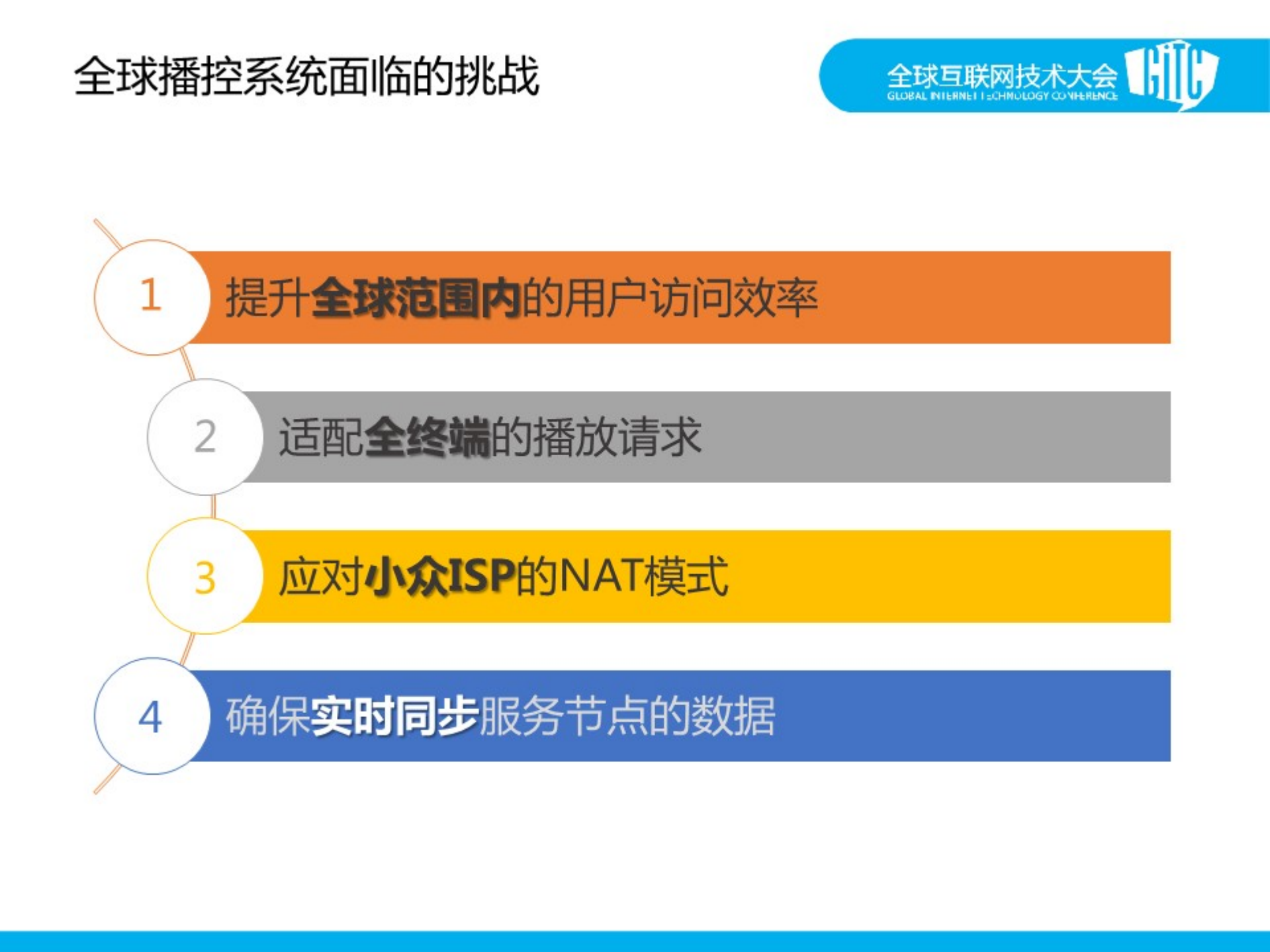 白剑_ITIL之家(www.itilzj.com)_.PDF 第9页