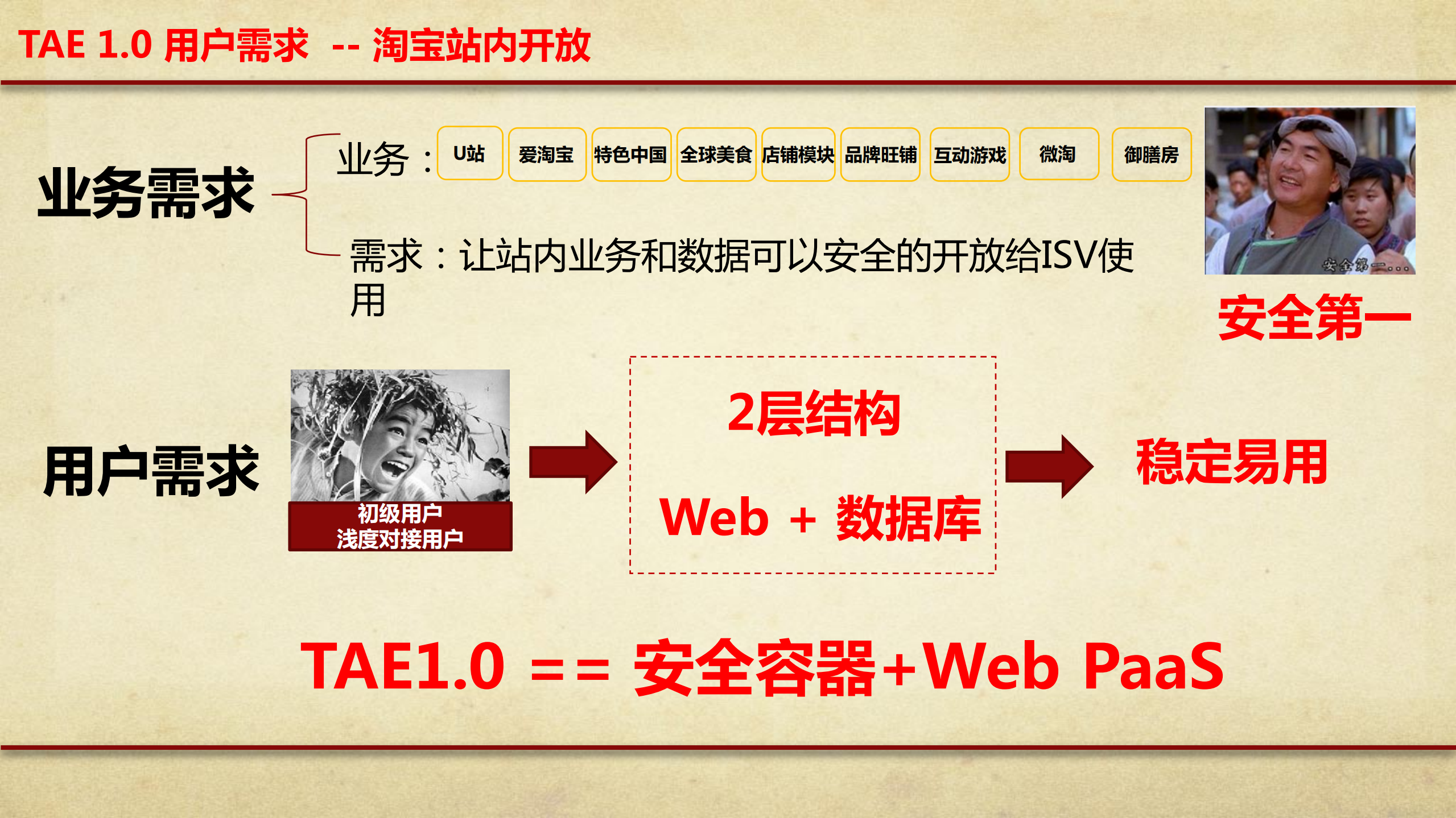 百川TAE_ITIL之家(www.itilzj.com)_.PDF 第4页
