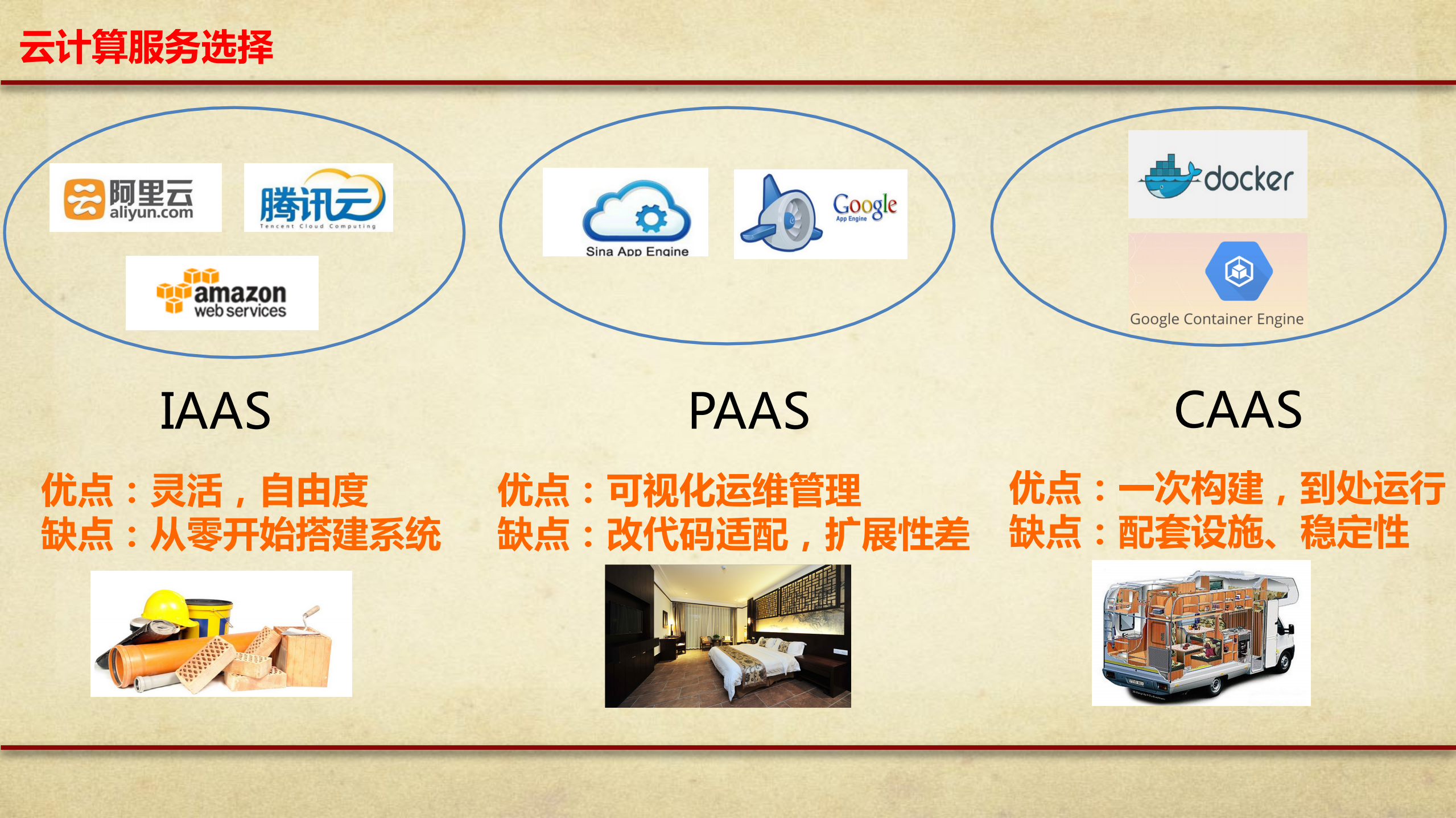 百川TAE_ITIL之家(www.itilzj.com)_.PDF 第7页