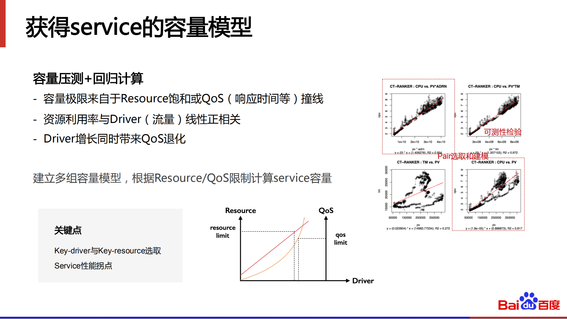 百度大规模检索系统的容器配额调度策略调优_ITIL之家(www.itilzj.com)_.PDF 第8页