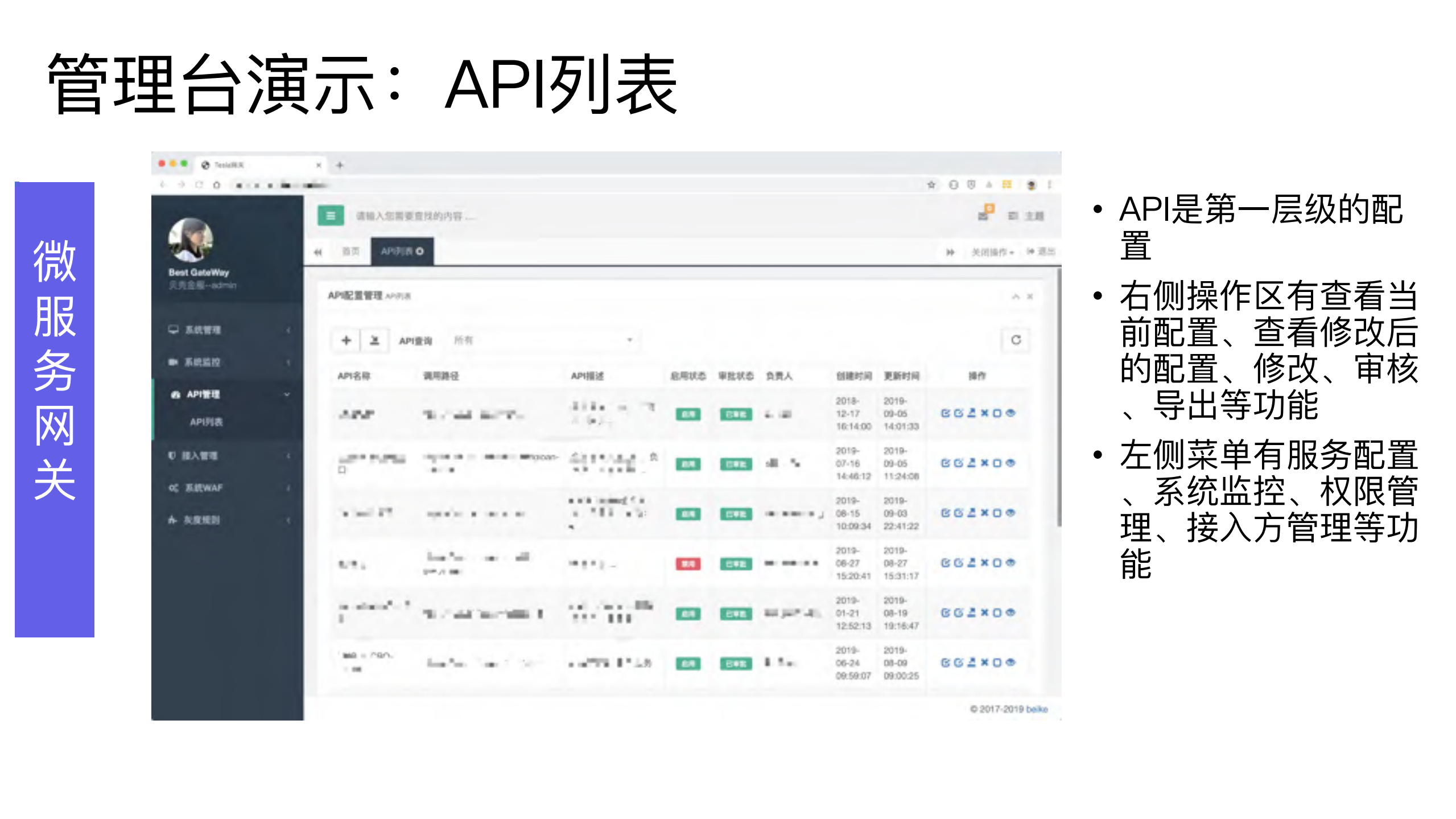 贝壳金服SpringCloud结合K8S容器云_ITIL之家(www.itilzj.com)_.PDF 第4页