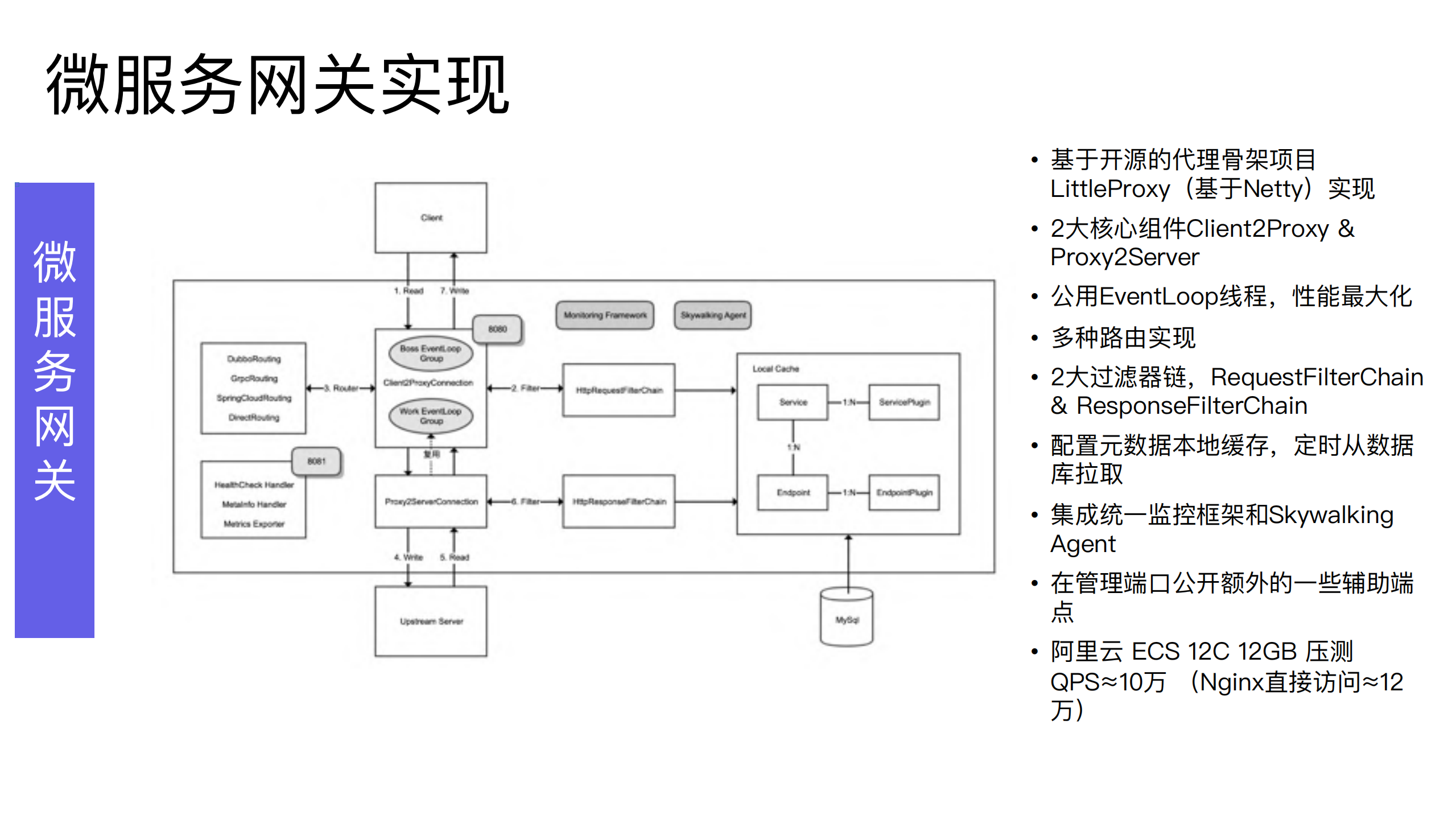 贝壳金服SpringCloud结合K8S容器云_ITIL之家(www.itilzj.com)_.PDF 第9页