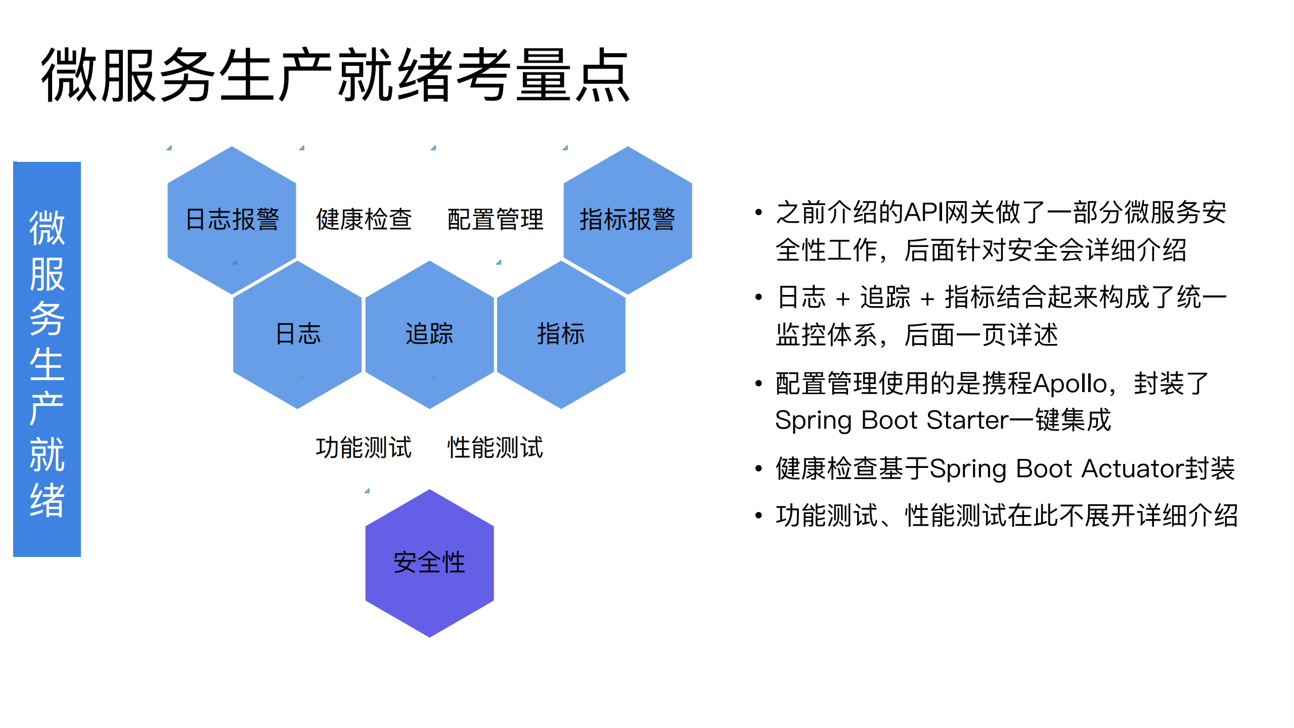 贝壳金服SpringCloud结合K8S容器云_ITIL之家(www.itilzj.com)_.PDF 第10页