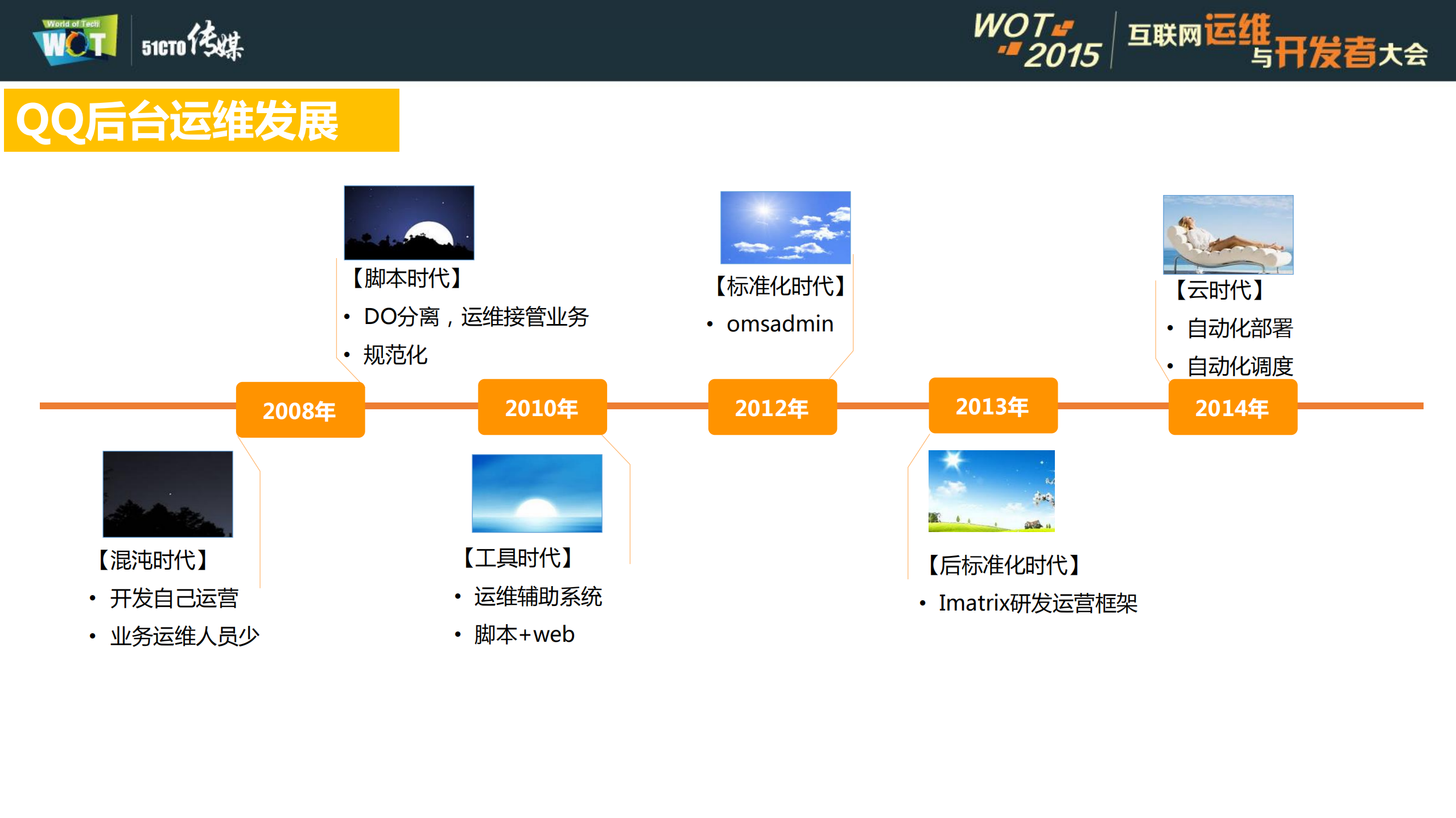 python在QQ后台运维中的应用_ITIL之家(www.itilzj.com)_.PDF 第7页