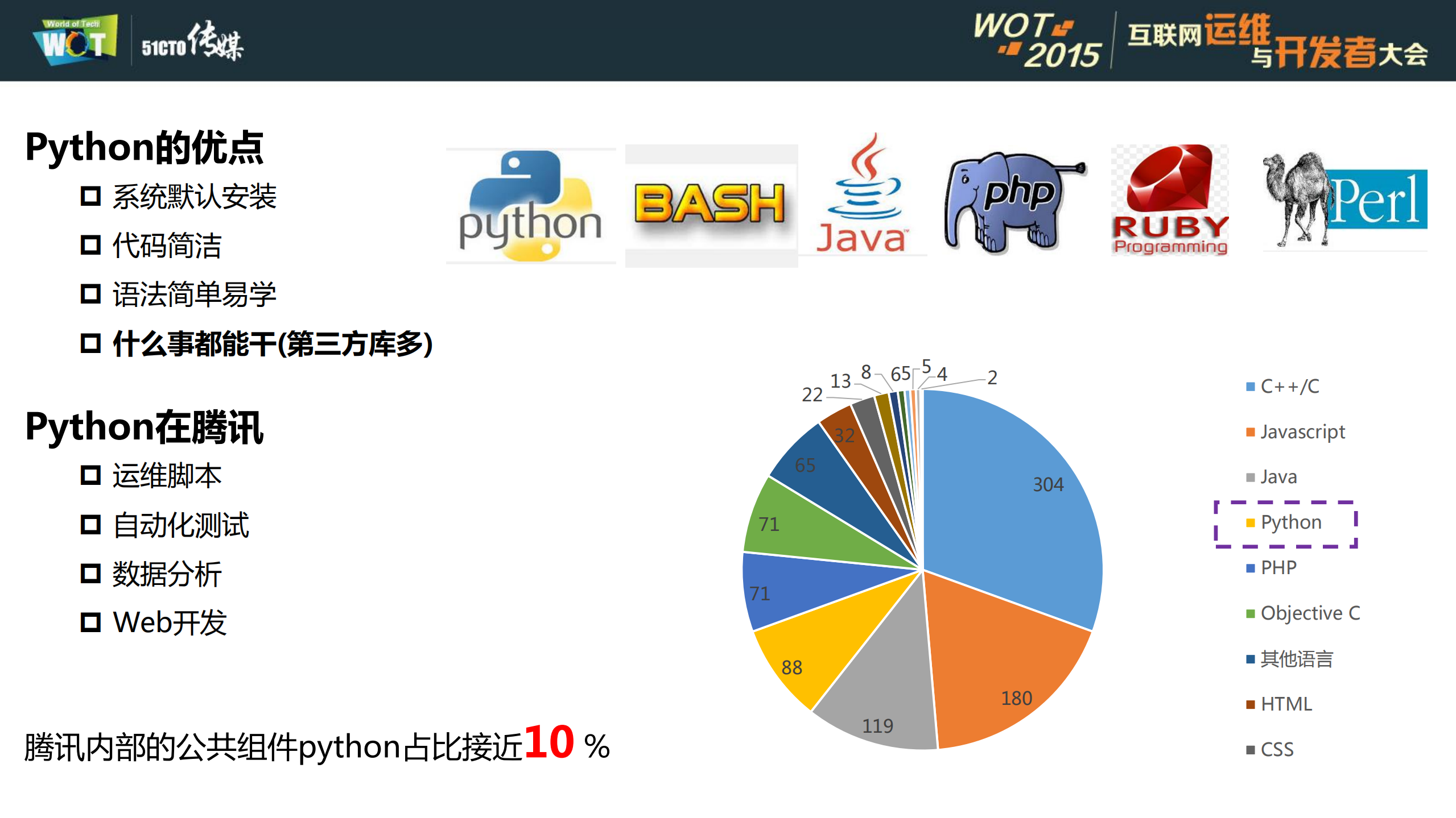 python在QQ后台运维中的应用_ITIL之家(www.itilzj.com)_.PDF 第9页