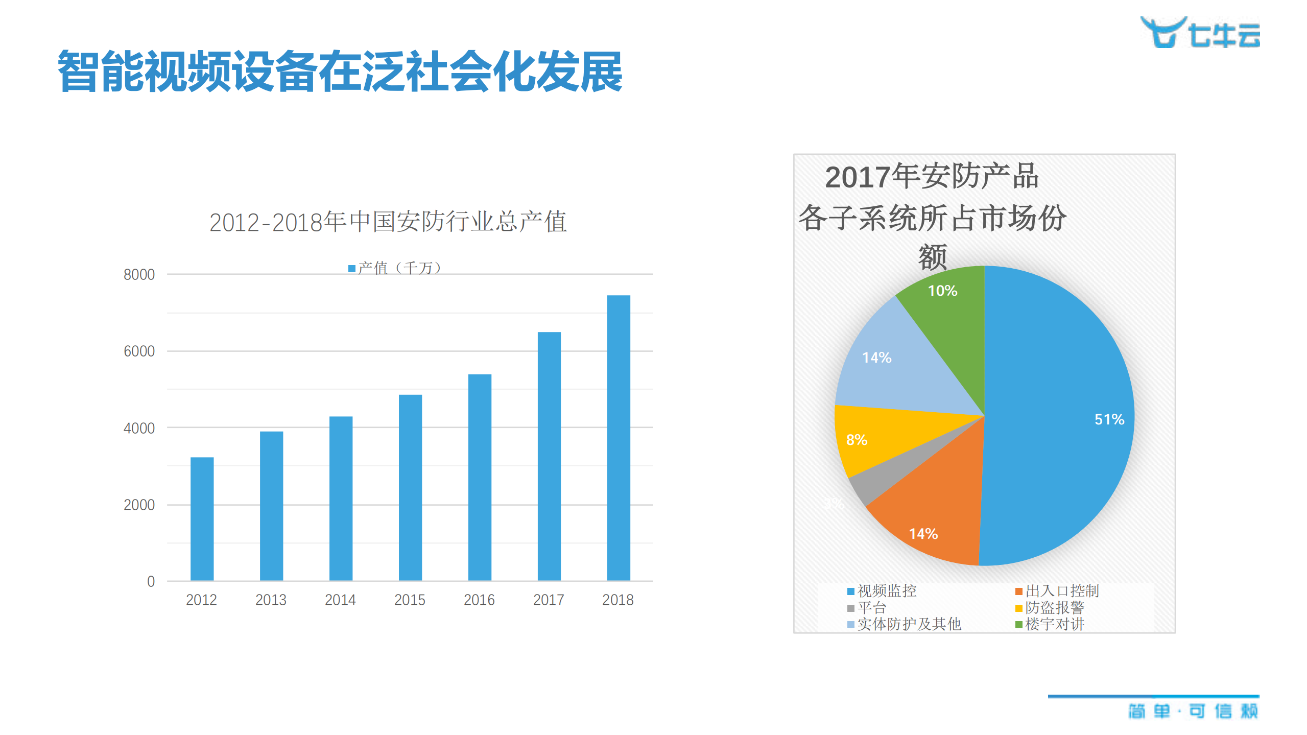 边缘存储的演进之路_ITIL之家(www.itilzj.com)_.PDF 第5页