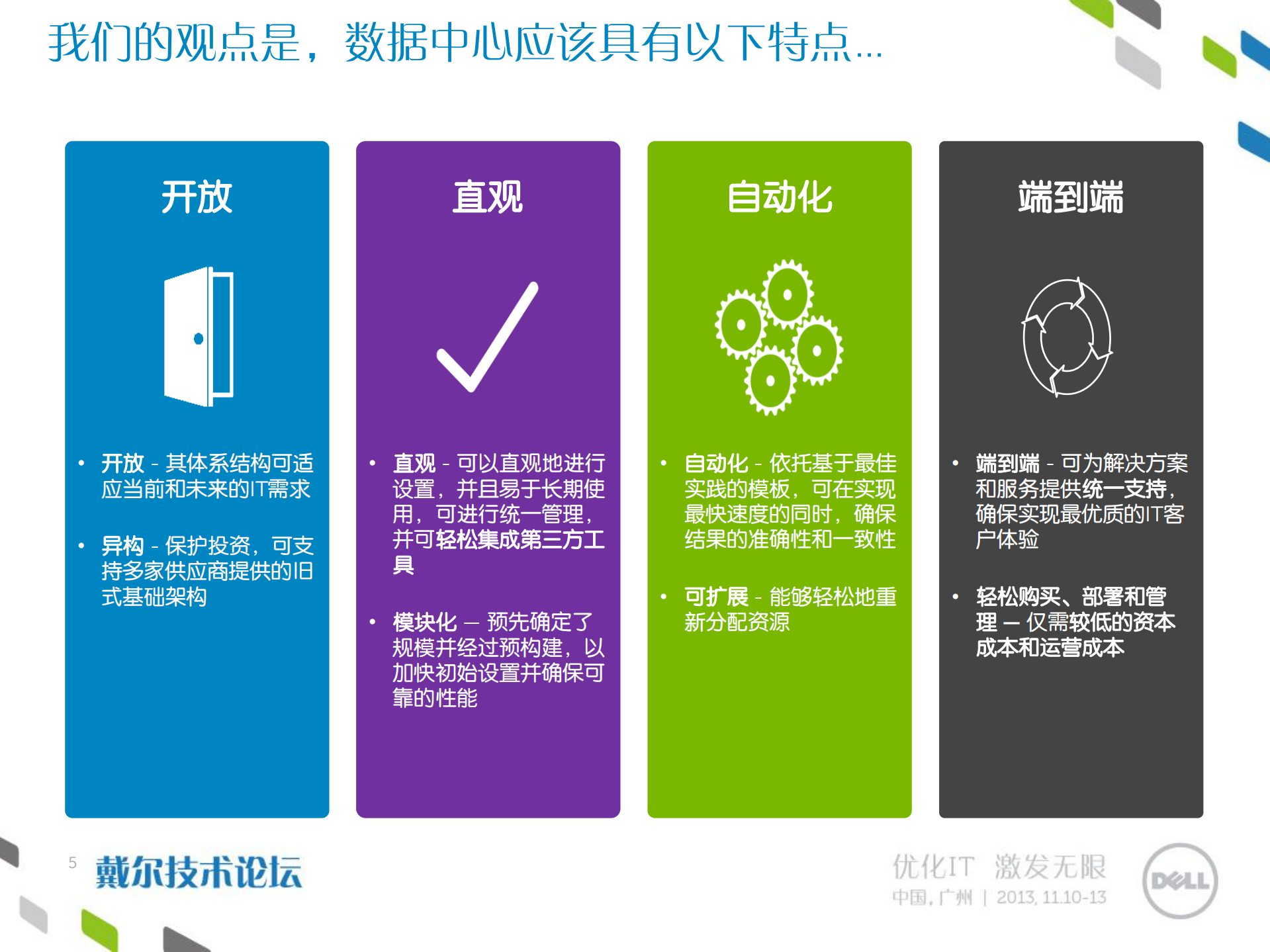 部署虚拟化和私有云解决方案_ITIL之家(www.itilzj.com)_.PDF 第5页