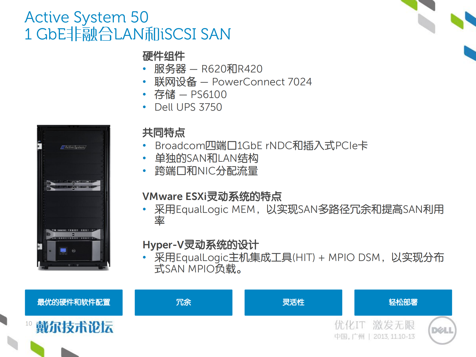 部署虚拟化和私有云解决方案_ITIL之家(www.itilzj.com)_.PDF 第10页