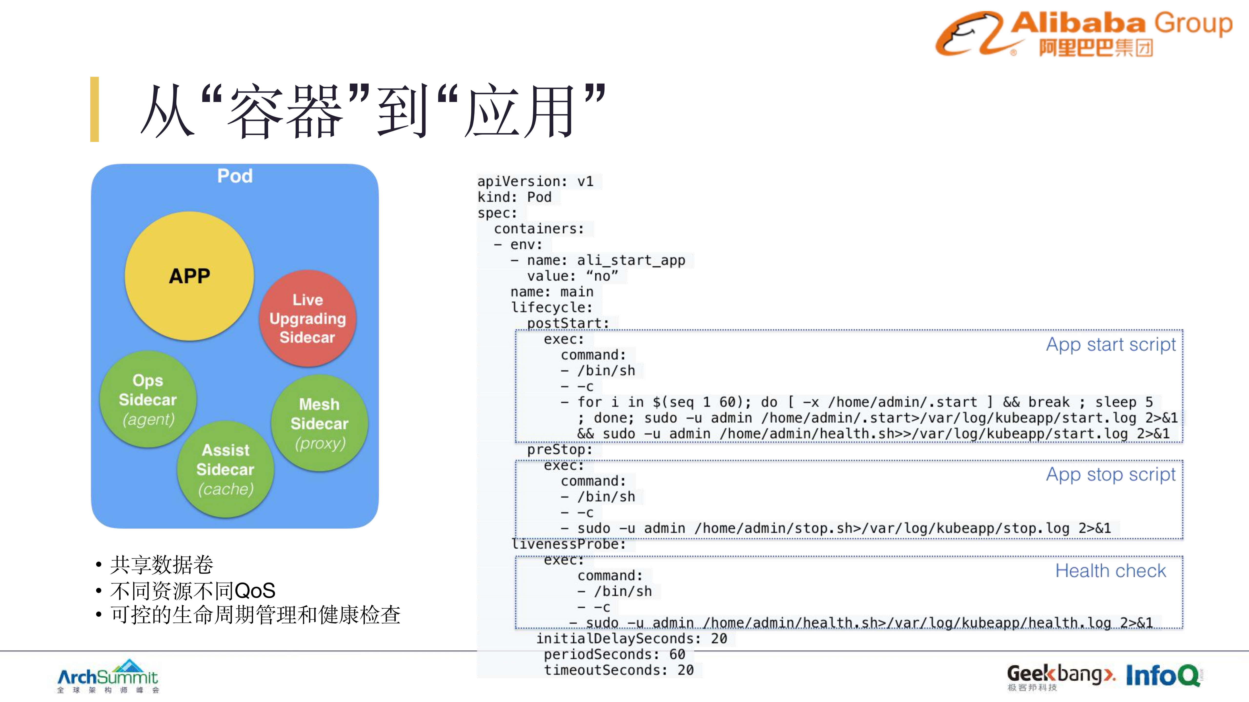 参数化陷阱与DSL缺陷：K8S声明式应用管理的实践与教训_ITIL之家(www.itilzj.com)_.PDF 第7页