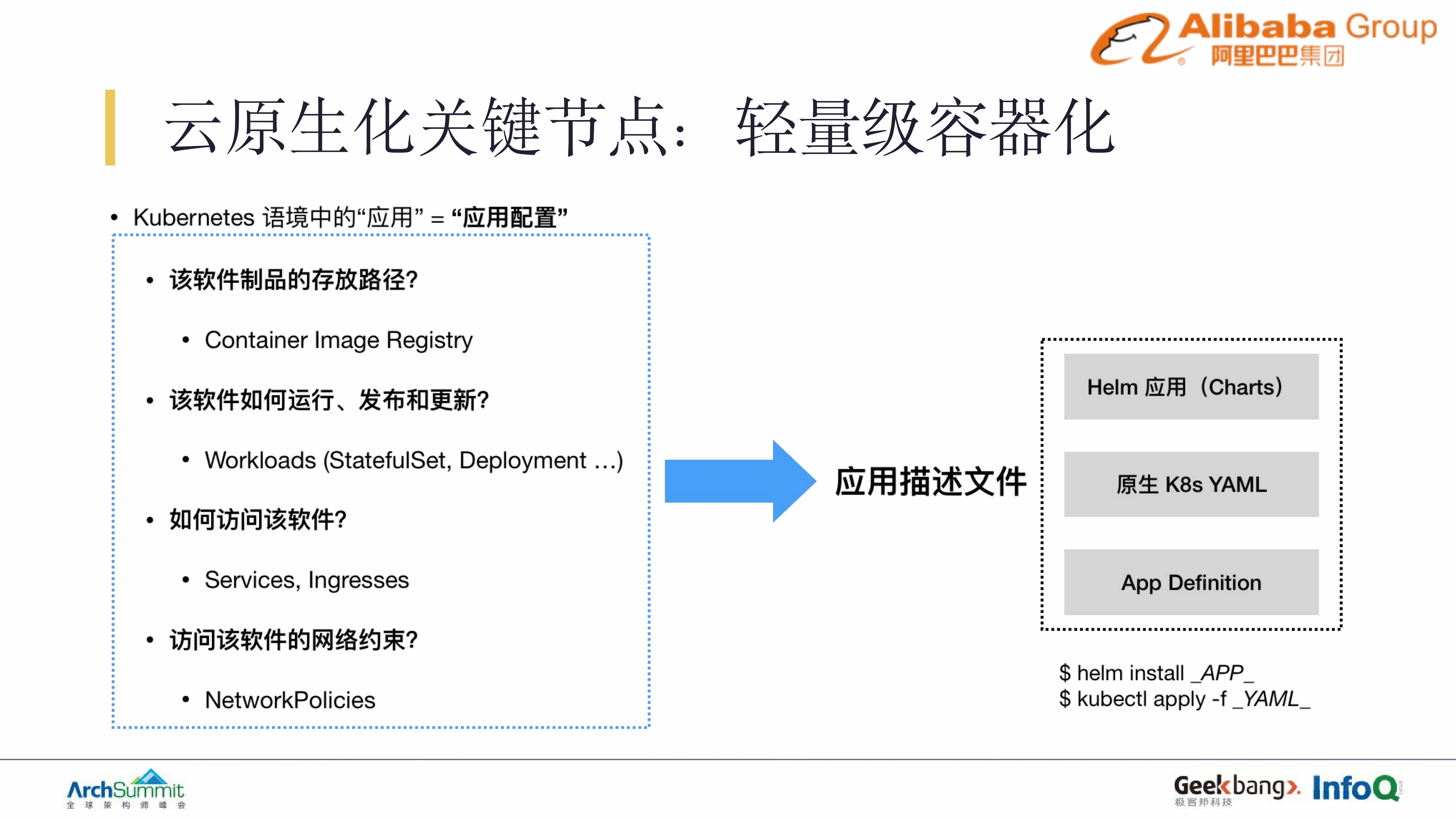 参数化陷阱与DSL缺陷：K8S声明式应用管理的实践与教训_ITIL之家(www.itilzj.com)_.PDF 第8页