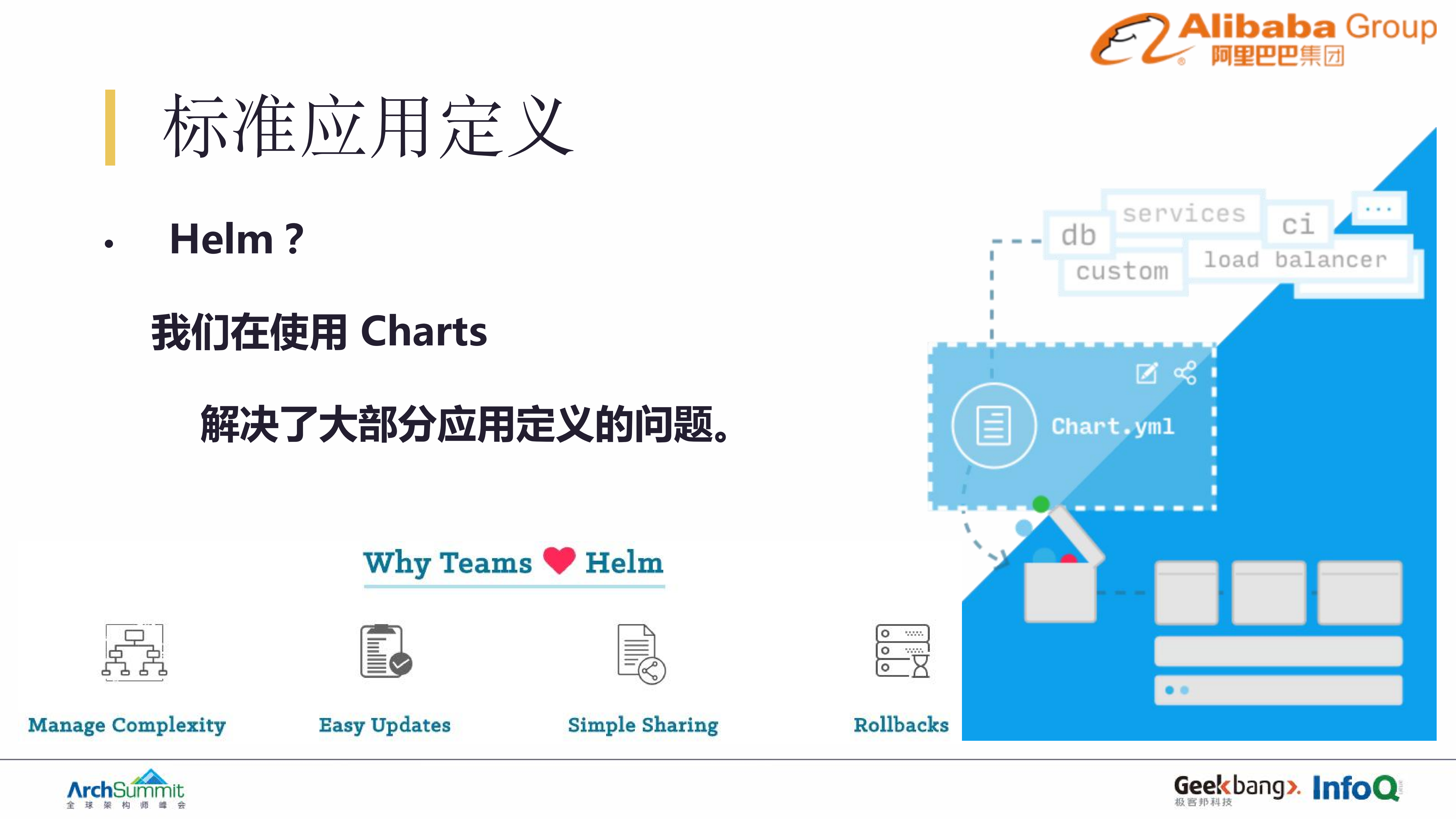 参数化陷阱与DSL缺陷：K8S声明式应用管理的实践与教训_ITIL之家(www.itilzj.com)_.PDF 第9页