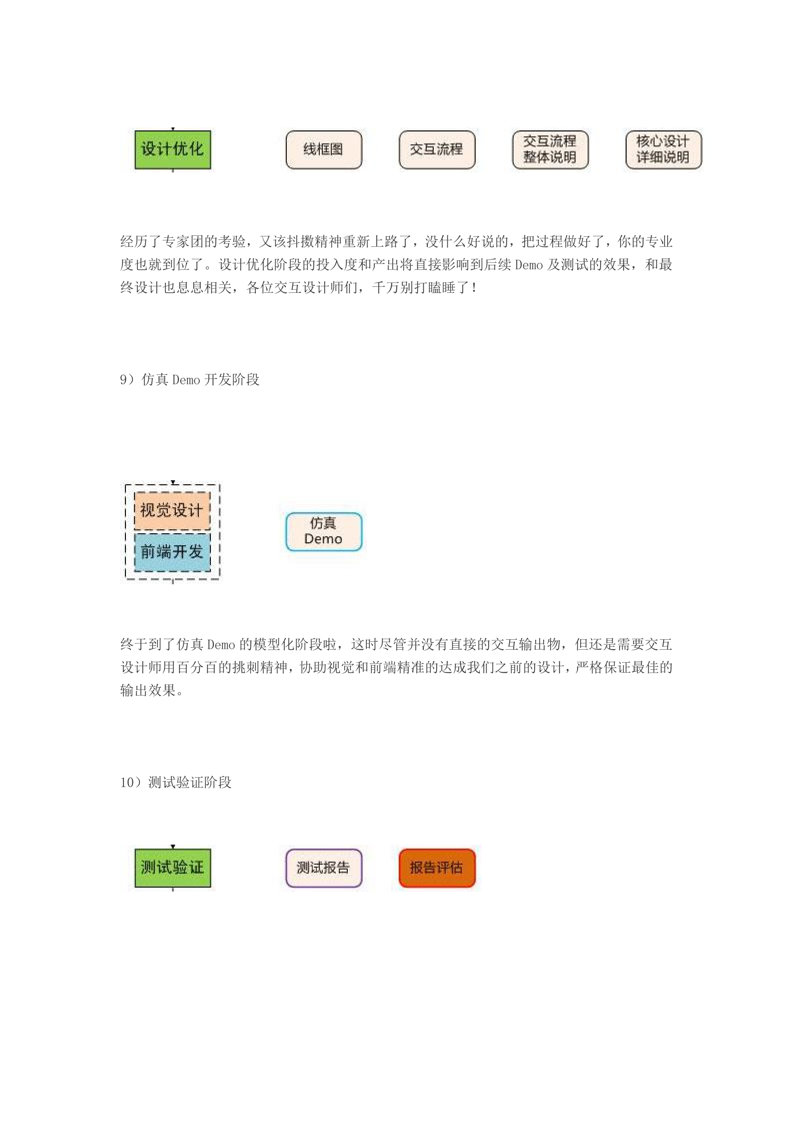 阿里巴巴公司内部资料：交互设计全档案_ITIL之家(www.itilzj.com)_.DOC 第9页