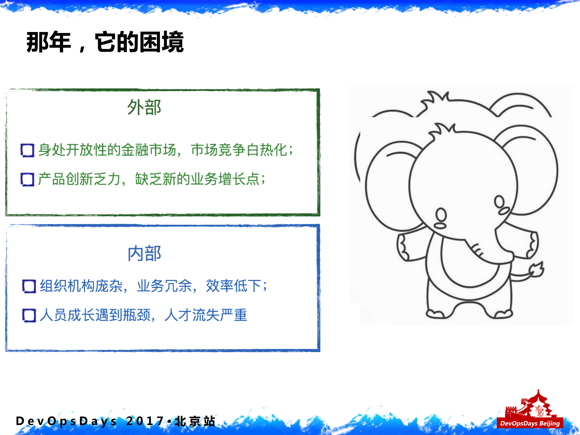 传统金融组织DevOps落地实践_ITIL之家(www.itilzj.com)_.PDF 第3页