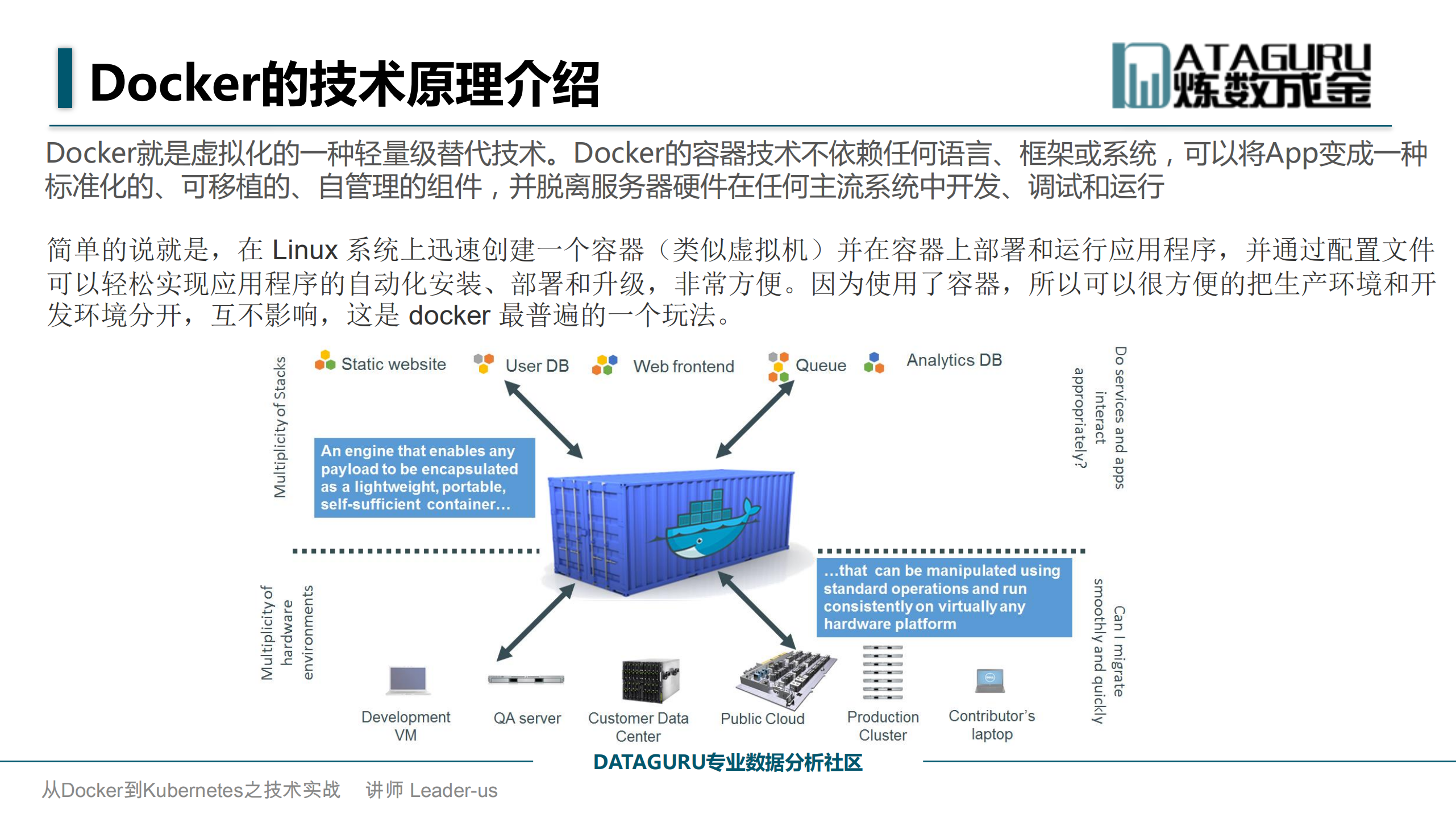 从Docker到Kubernetes_ITIL之家(www.itilzj.com)_.PDF 第10页