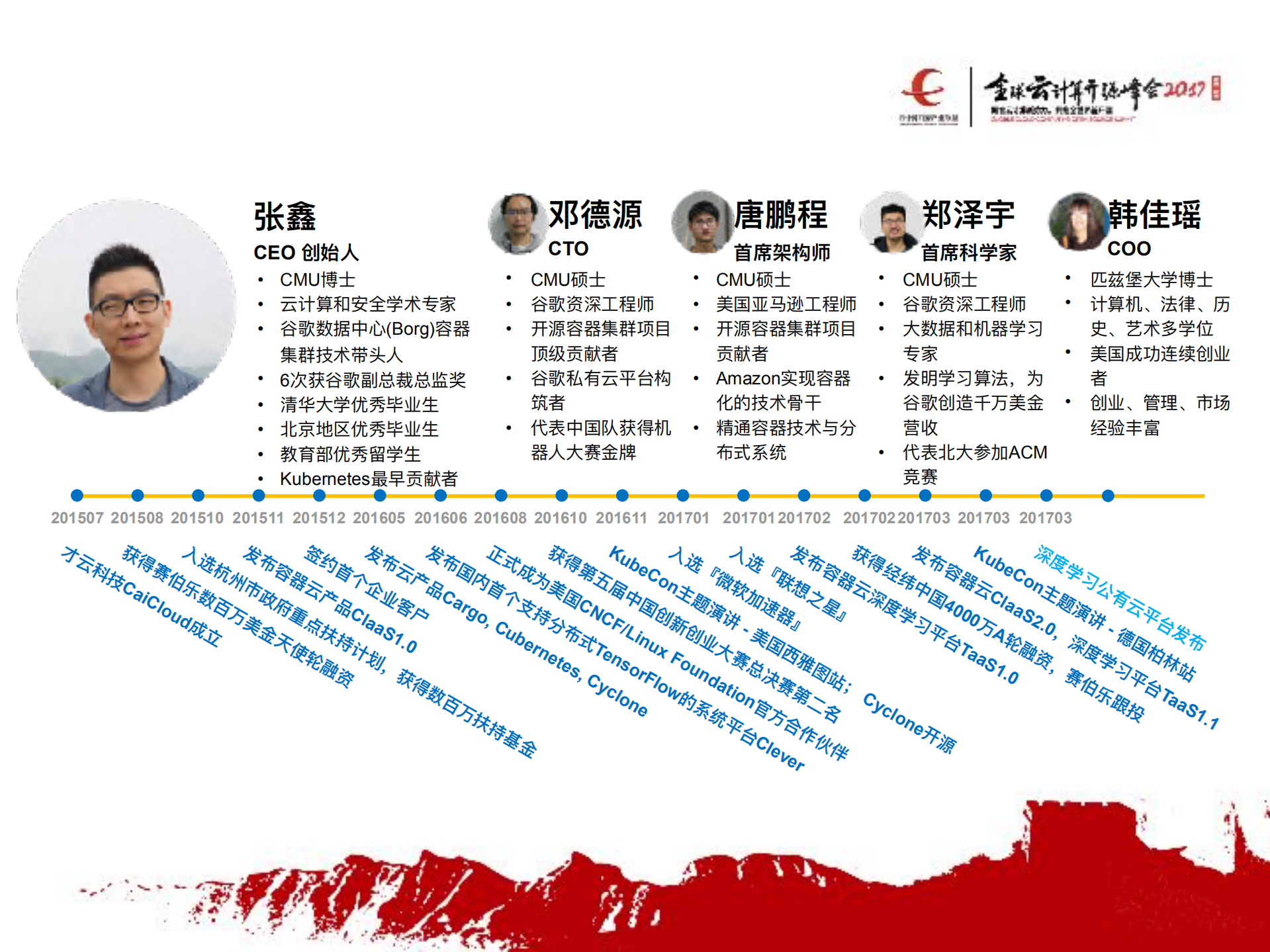 从Kubernetes到_谷歌容器_集群管理理的落地与演化_ITIL之家(www.itilzj.com)_.PDF 第2页