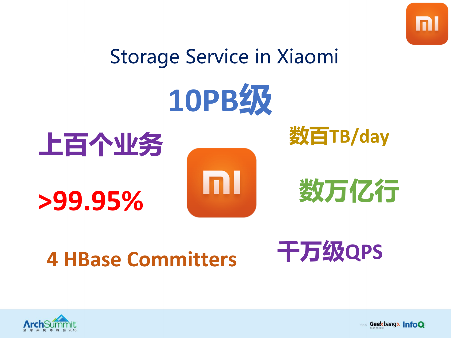 从Pegasus看分布式系统设计_ITIL之家(www.itilzj.com)_.PDF 第6页