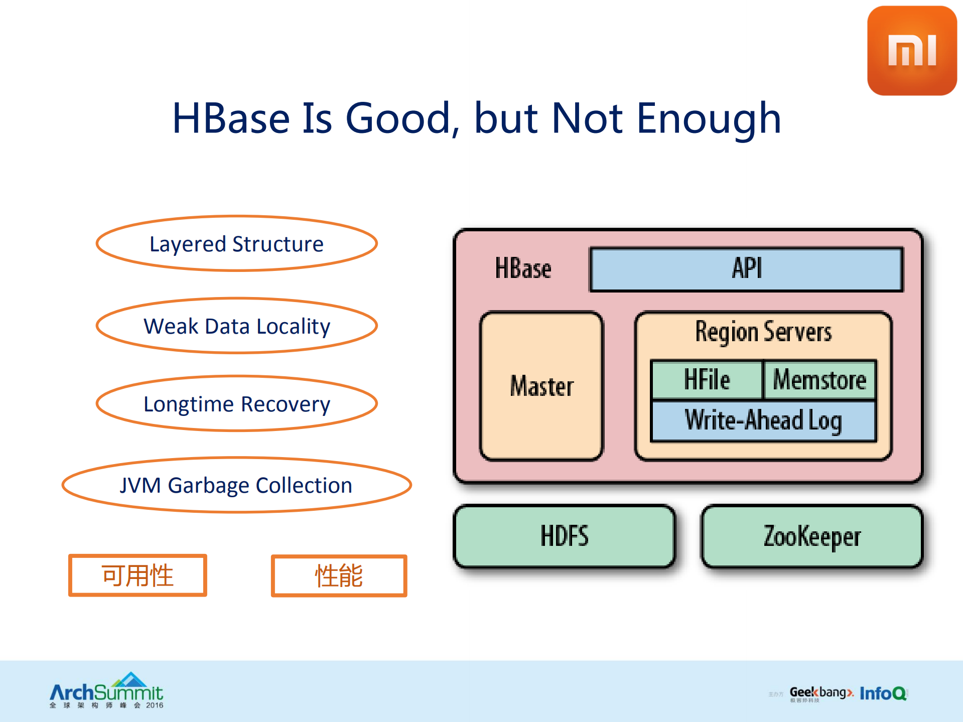 从Pegasus看分布式系统设计_ITIL之家(www.itilzj.com)_.PDF 第7页