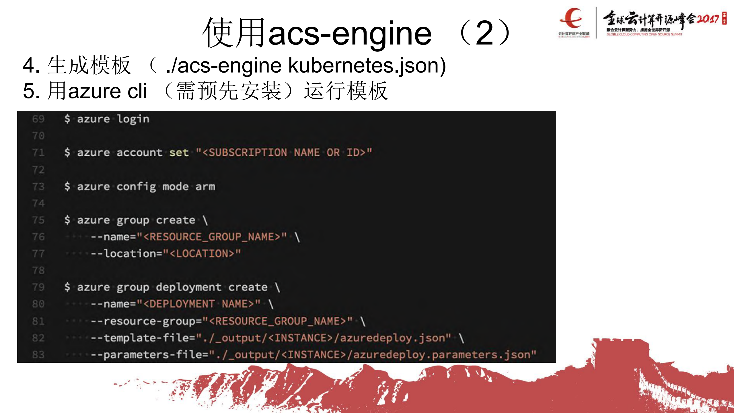 从多元化的微服务支持看开放的Azure_ITIL之家(www.itilzj.com)_.PDF 第9页