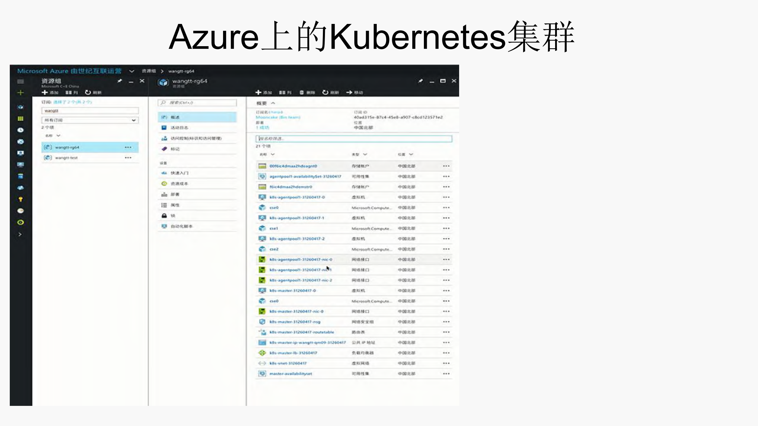 从多元化的微服务支持看开放的Azure_ITIL之家(www.itilzj.com)_.PDF 第10页