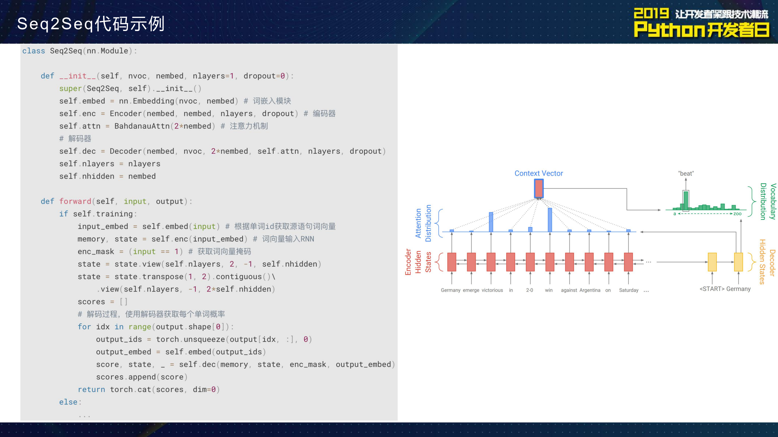 PyTorch自然语言处理实战_ITIL之家(www.itilzj.com)_.PDF 第9页