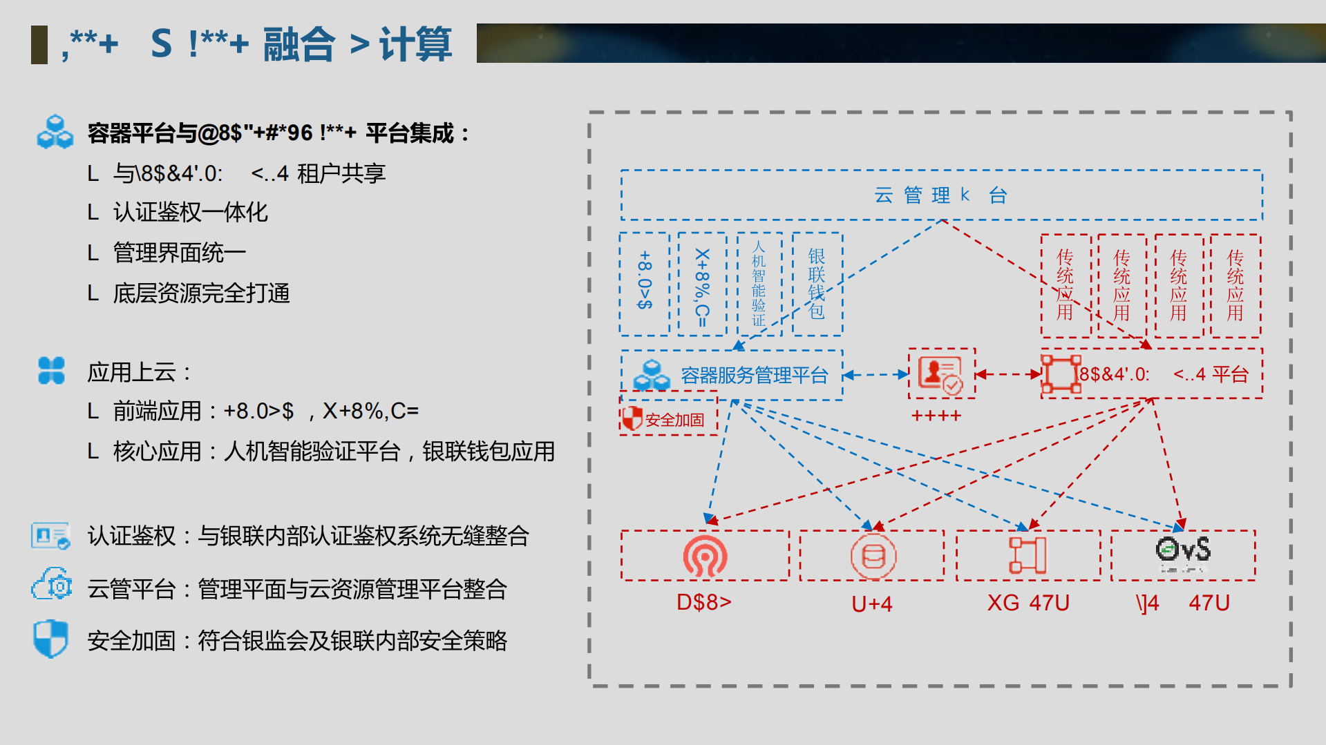 从开源第一到企业落地中国银联Kubernetes案例_ITIL之家(www.itilzj.com)_.PDF 第8页