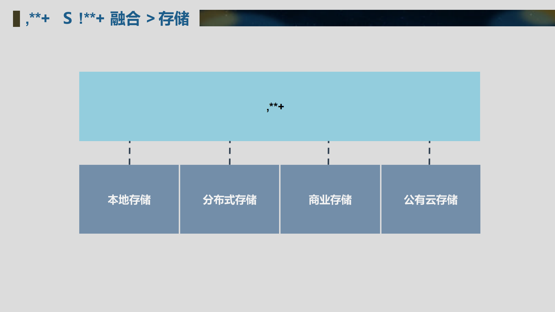 从开源第一到企业落地中国银联Kubernetes案例_ITIL之家(www.itilzj.com)_.PDF 第9页