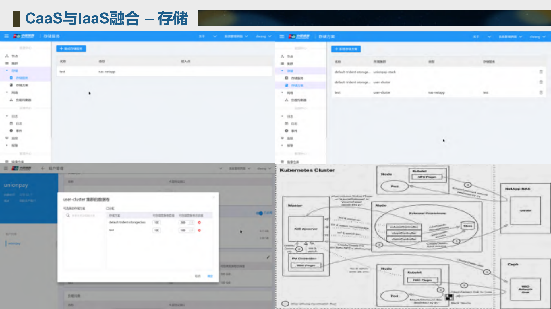 从开源第一到企业落地中国银联Kubernetes案例_ITIL之家(www.itilzj.com)_.PDF 第10页