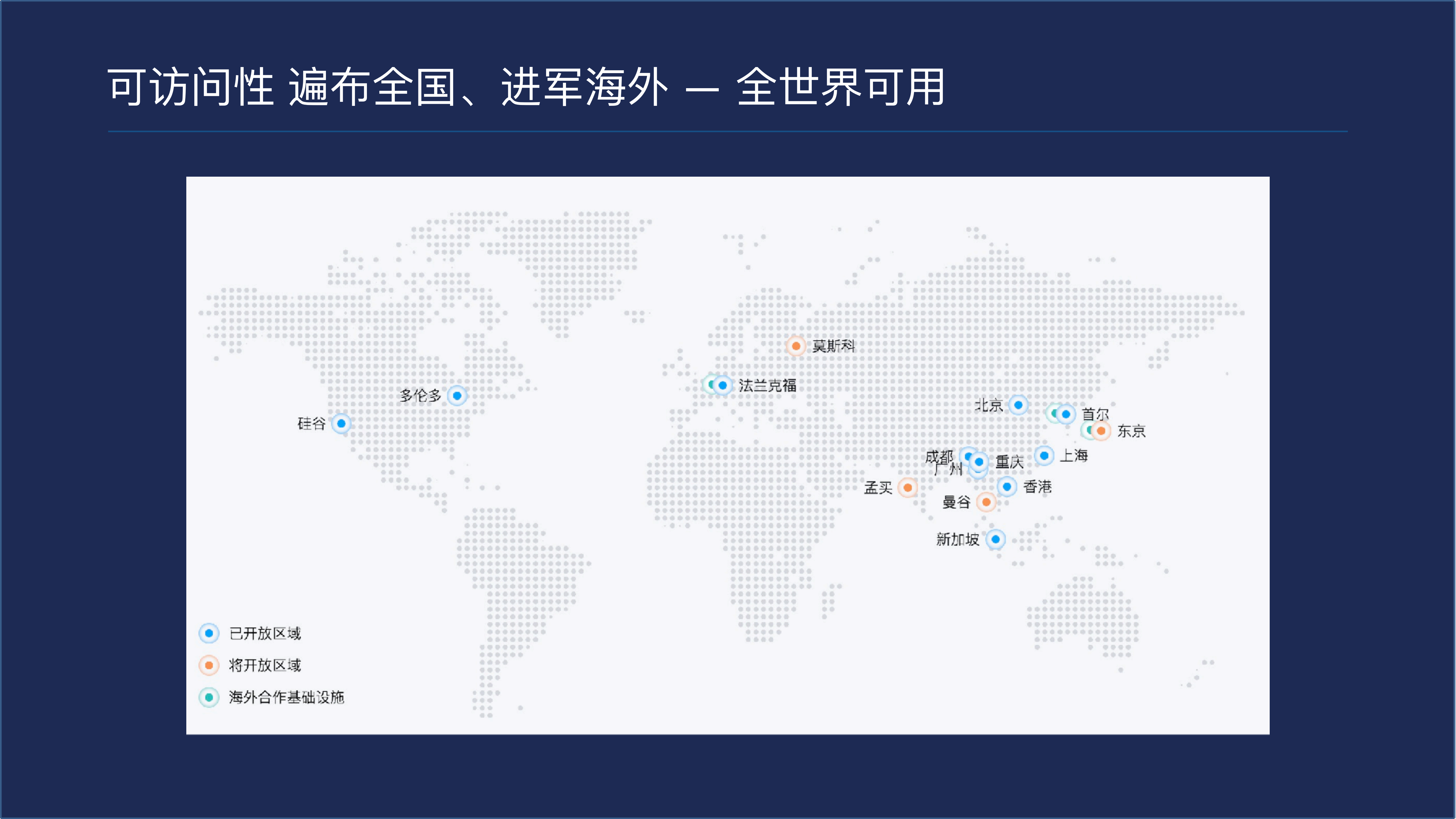打造云存储服务移动数据存储与分发_ITIL之家(www.itilzj.com)_.PDF 第10页