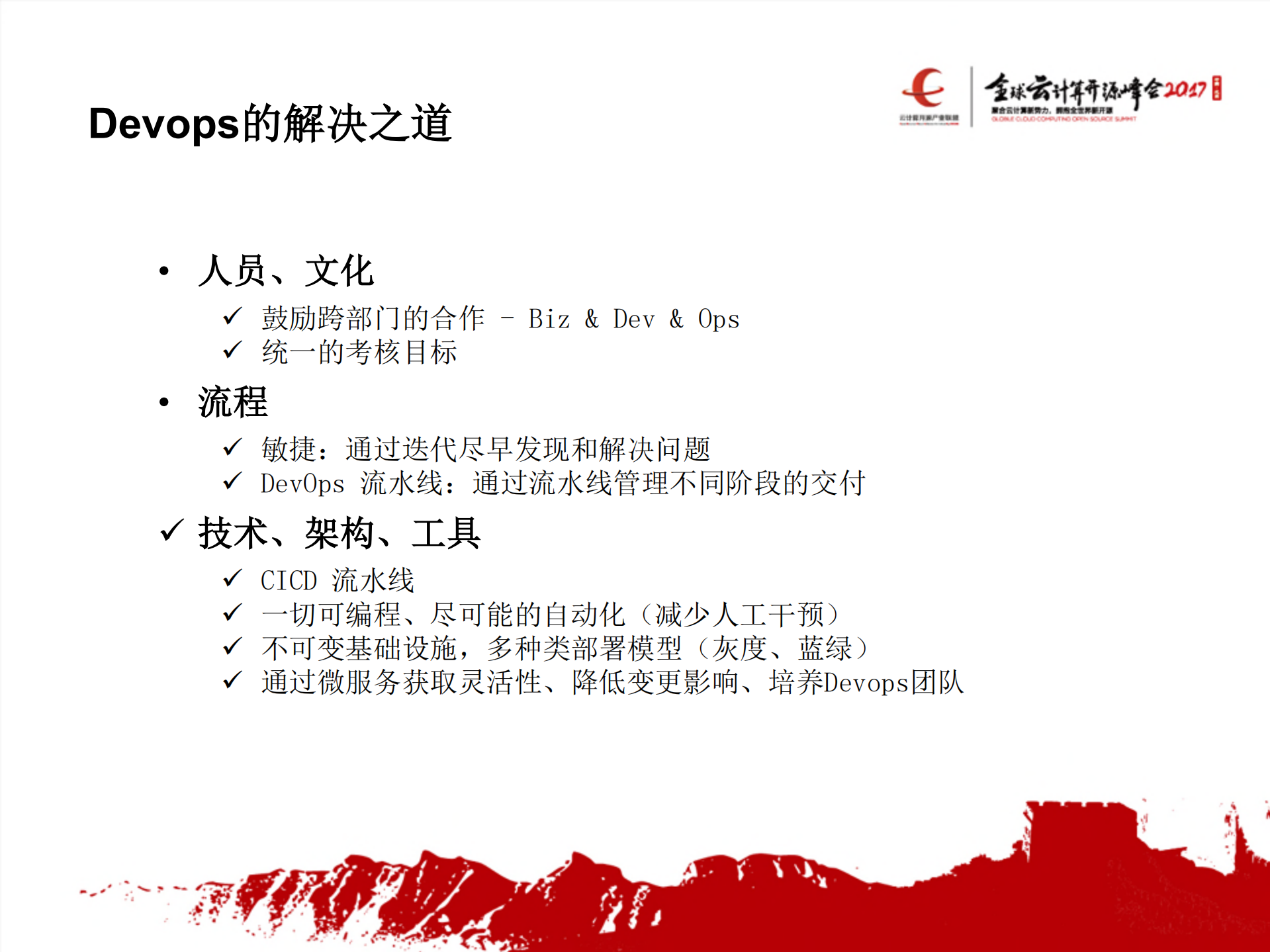 当Devops遇到容器_ITIL之家(www.itilzj.com)_.PDF 第6页