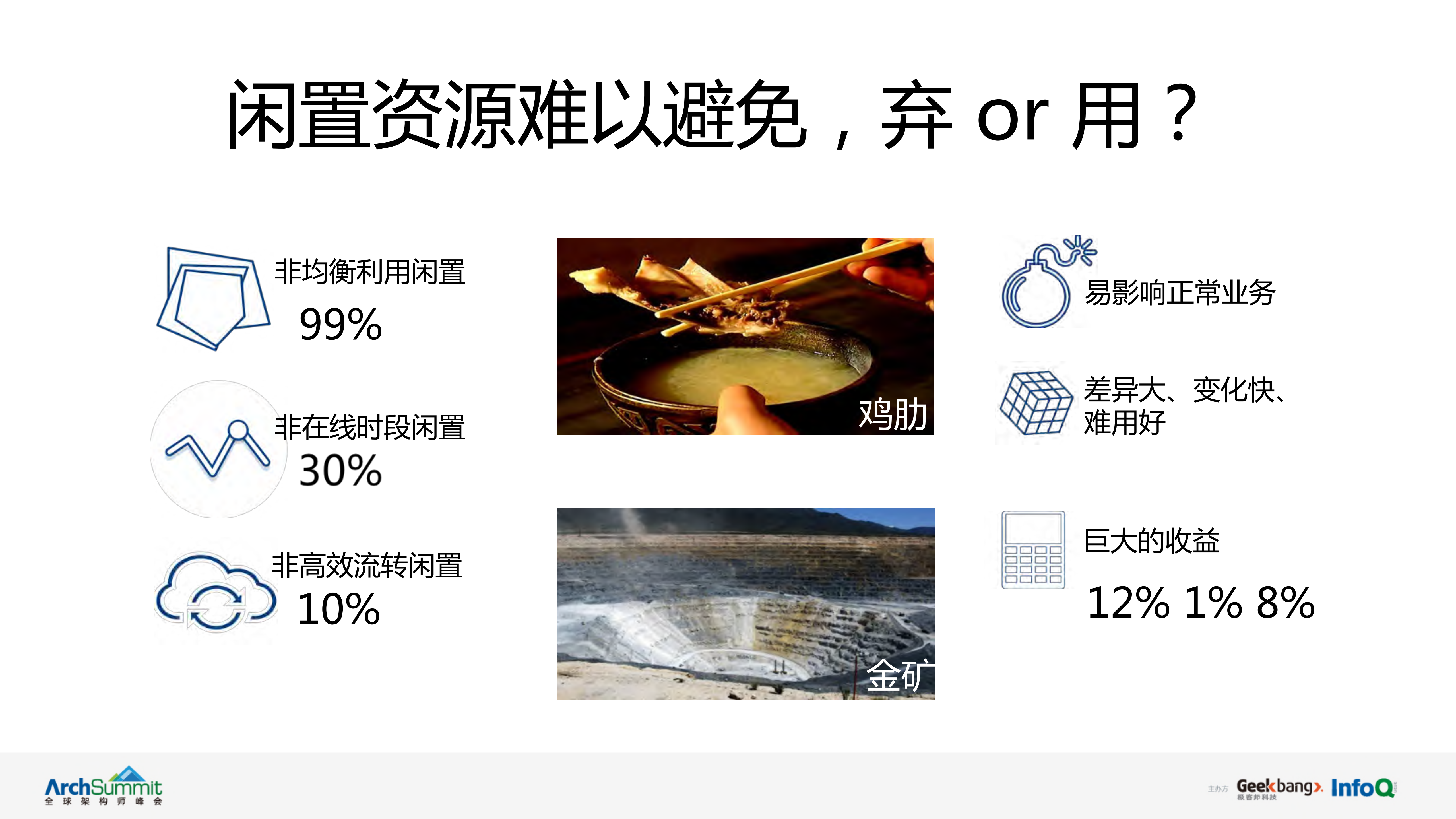 弹性计算平台无服务器化实践_ITIL之家(www.itilzj.com)_.PDF 第4页