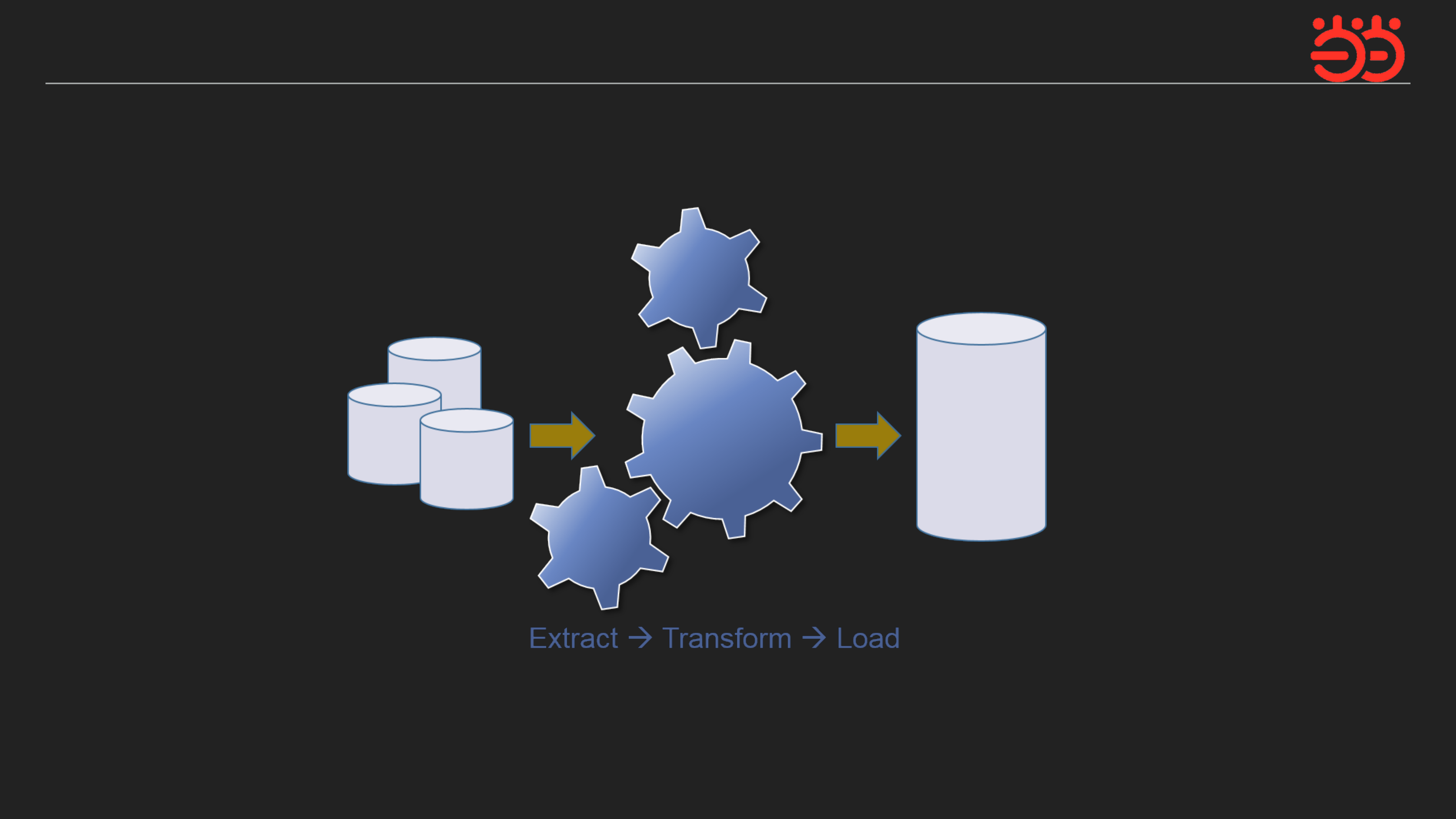 当当如何构建作业云_ITIL之家(www.itilzj.com)_.PDF 第3页