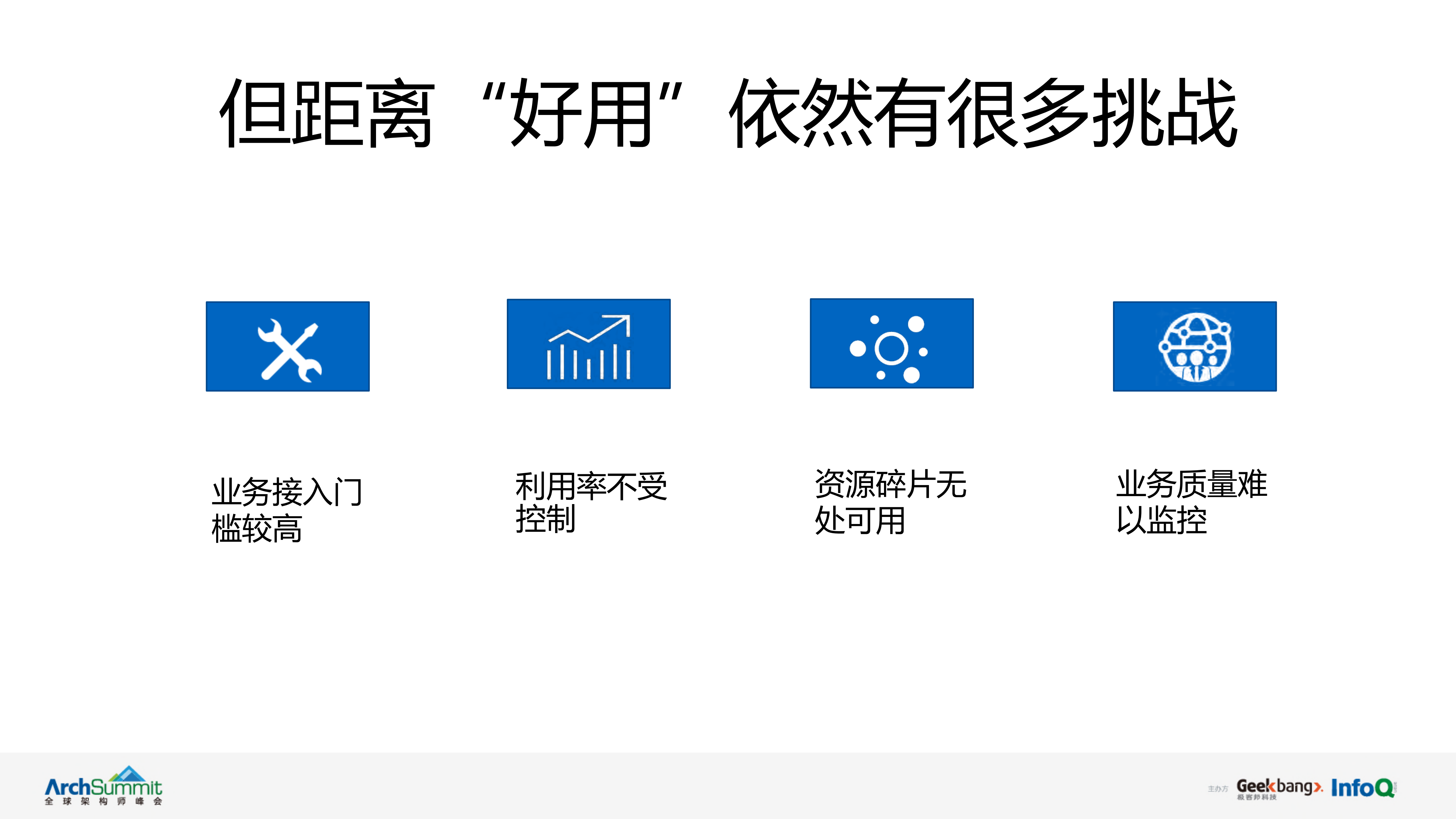 弹性计算平台无服务器化实践_ITIL之家(www.itilzj.com)_.PDF 第6页