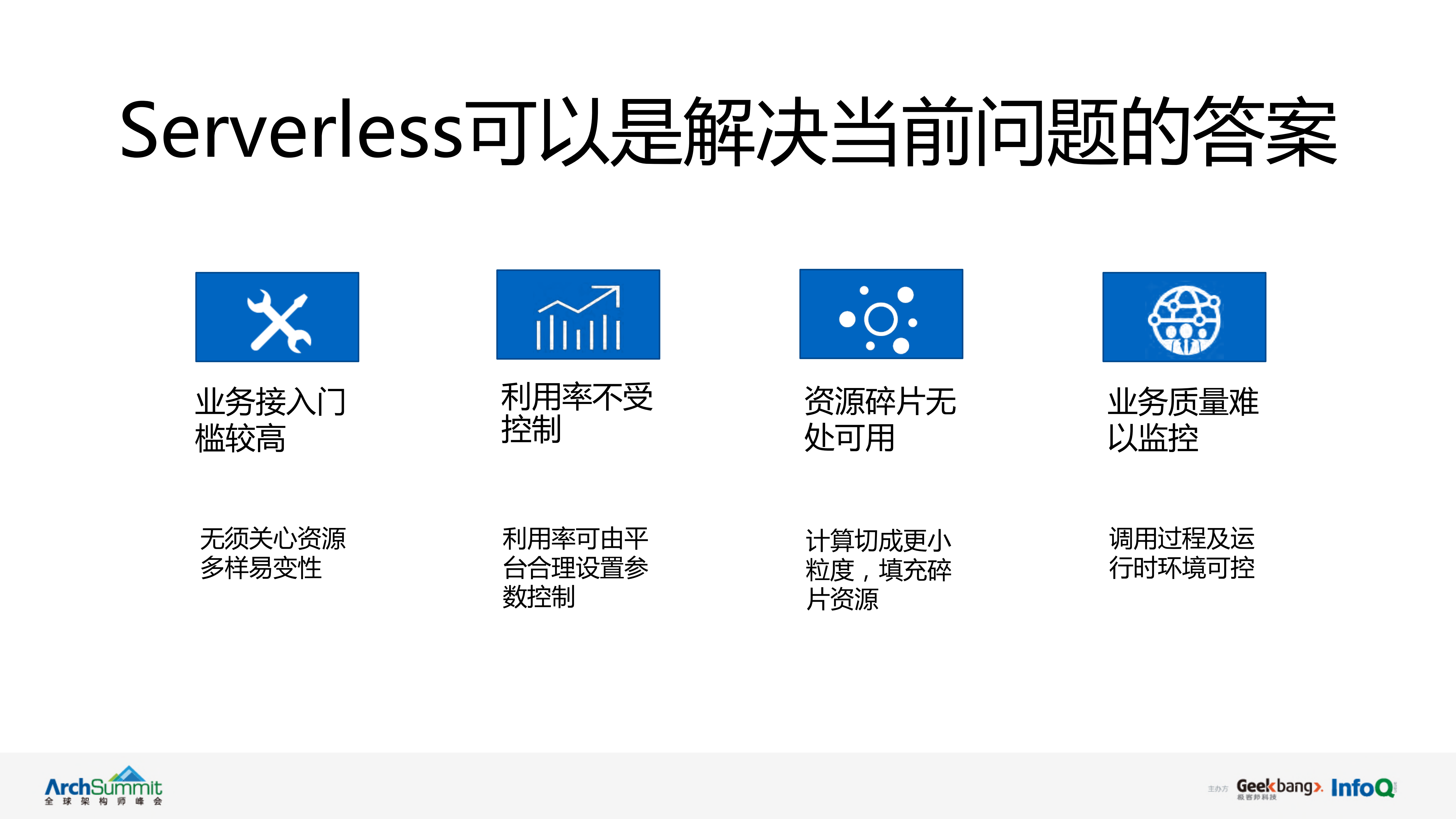 弹性计算平台无服务器化实践_ITIL之家(www.itilzj.com)_.PDF 第9页