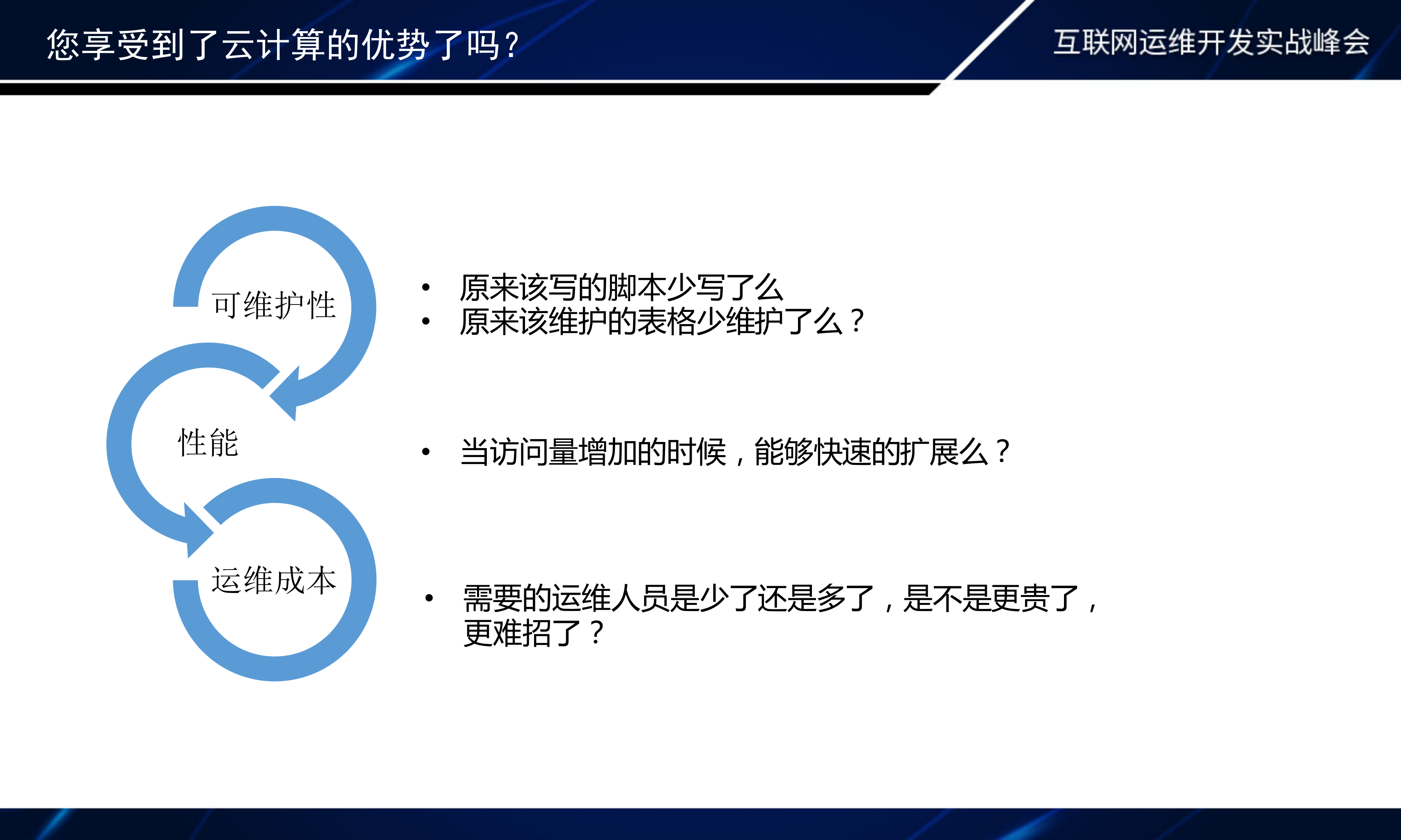 当海量容器平台遇到高并发应用_ITIL之家(www.itilzj.com)_.PDF 第3页
