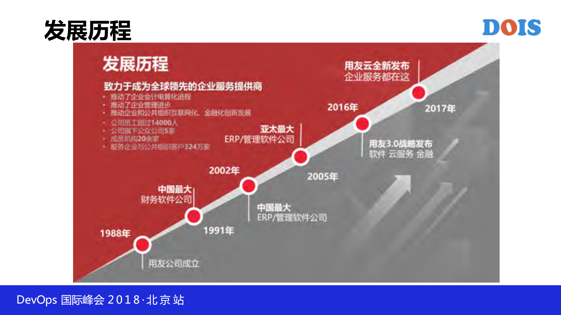 当企业级SaaS服务遇上Kubernetes_ITIL之家(www.itilzj.com)_.PDF 第3页