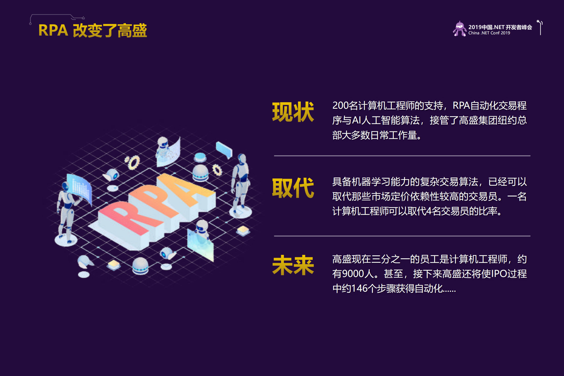 RPA、AI、net+core+未来_ITIL之家(www.itilzj.com)_.PDF 第4页