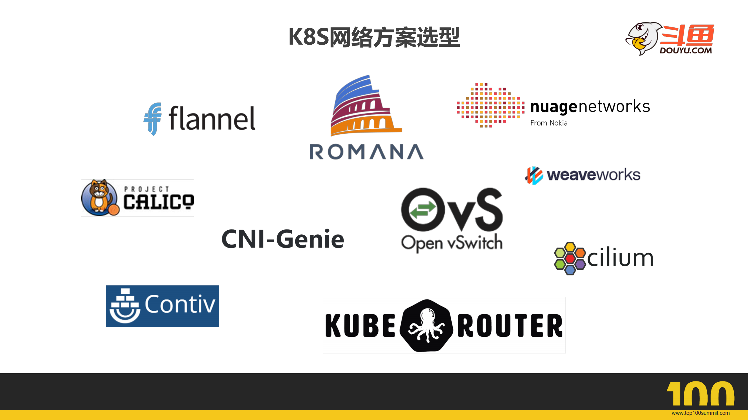 斗鱼容器云架构与最佳实践_ITIL之家(www.itilzj.com)_.PDF 第8页