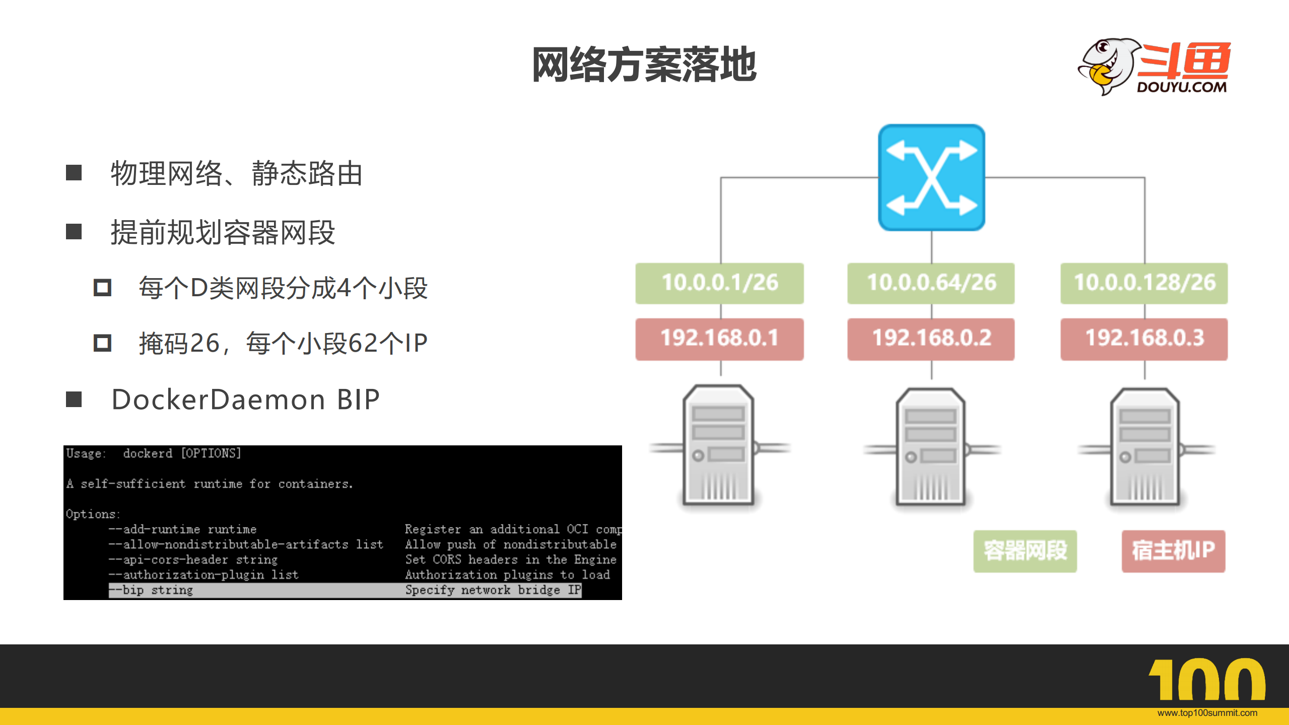 斗鱼容器云架构与最佳实践_ITIL之家(www.itilzj.com)_.PDF 第10页